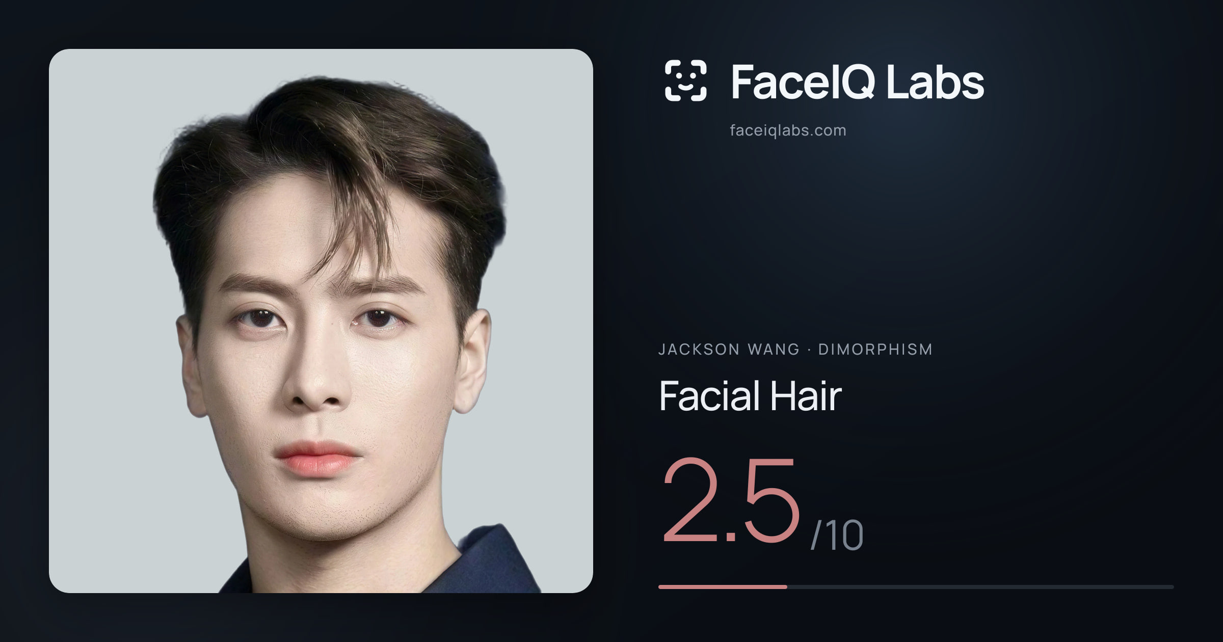 Jackson Wang Facial Hair: 2.5/10, drawn on the photo