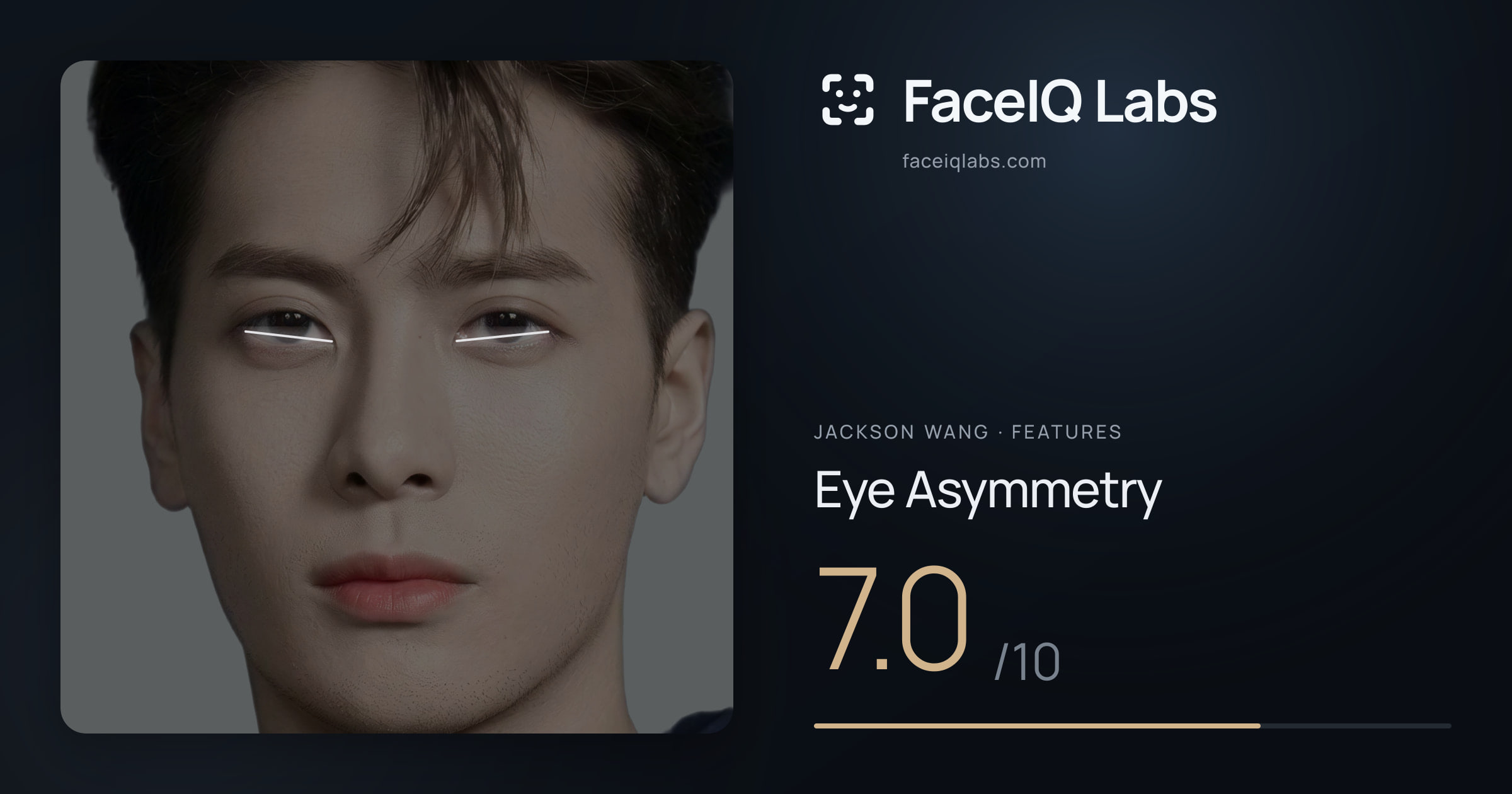 Jackson Wang Eye Asymmetry: 7.0/10, drawn on the photo