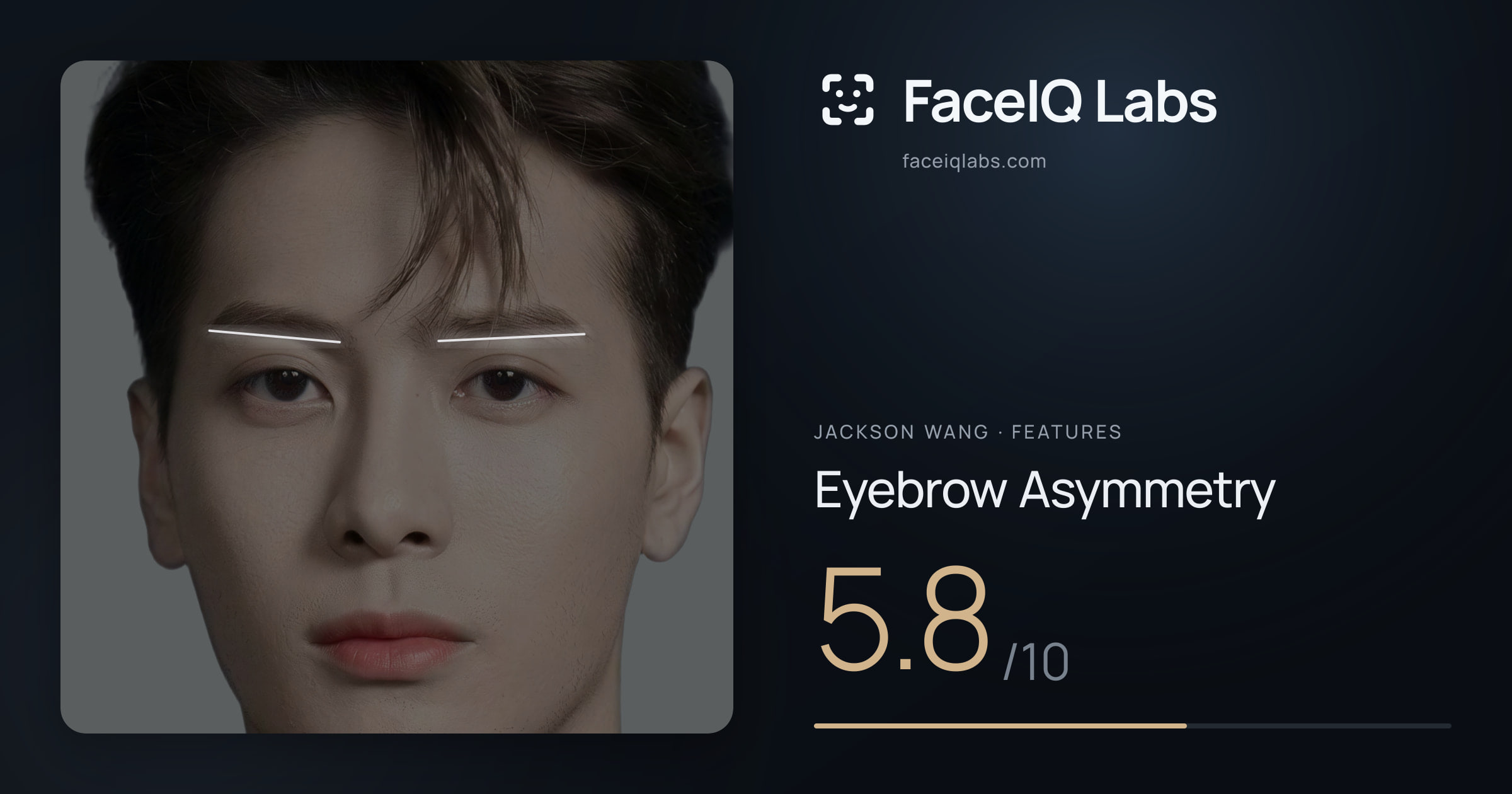 Jackson Wang Eyebrow Asymmetry: 5.8/10, drawn on the photo