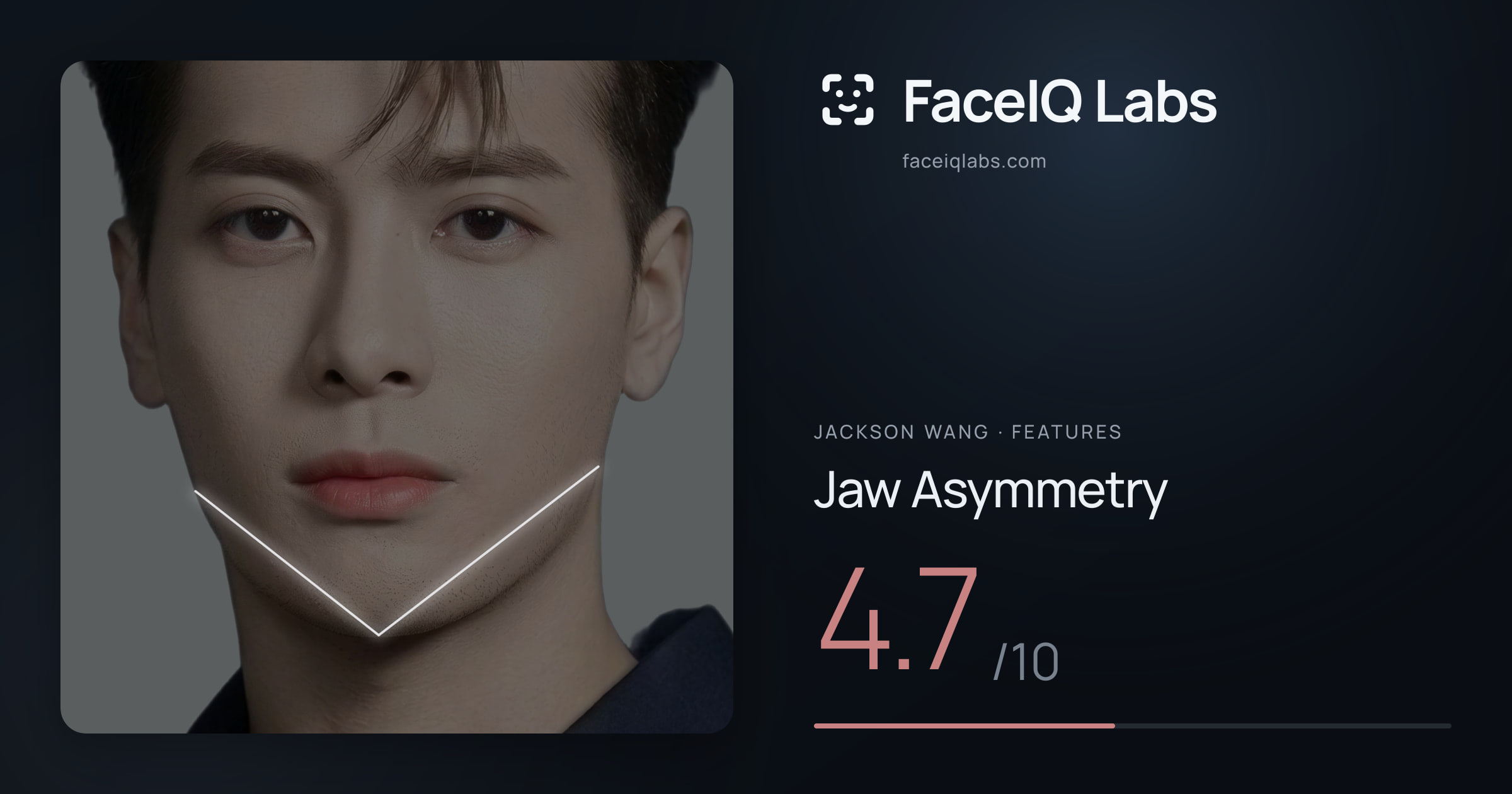 Jackson Wang Jaw Asymmetry: 4.7/10, drawn on the photo