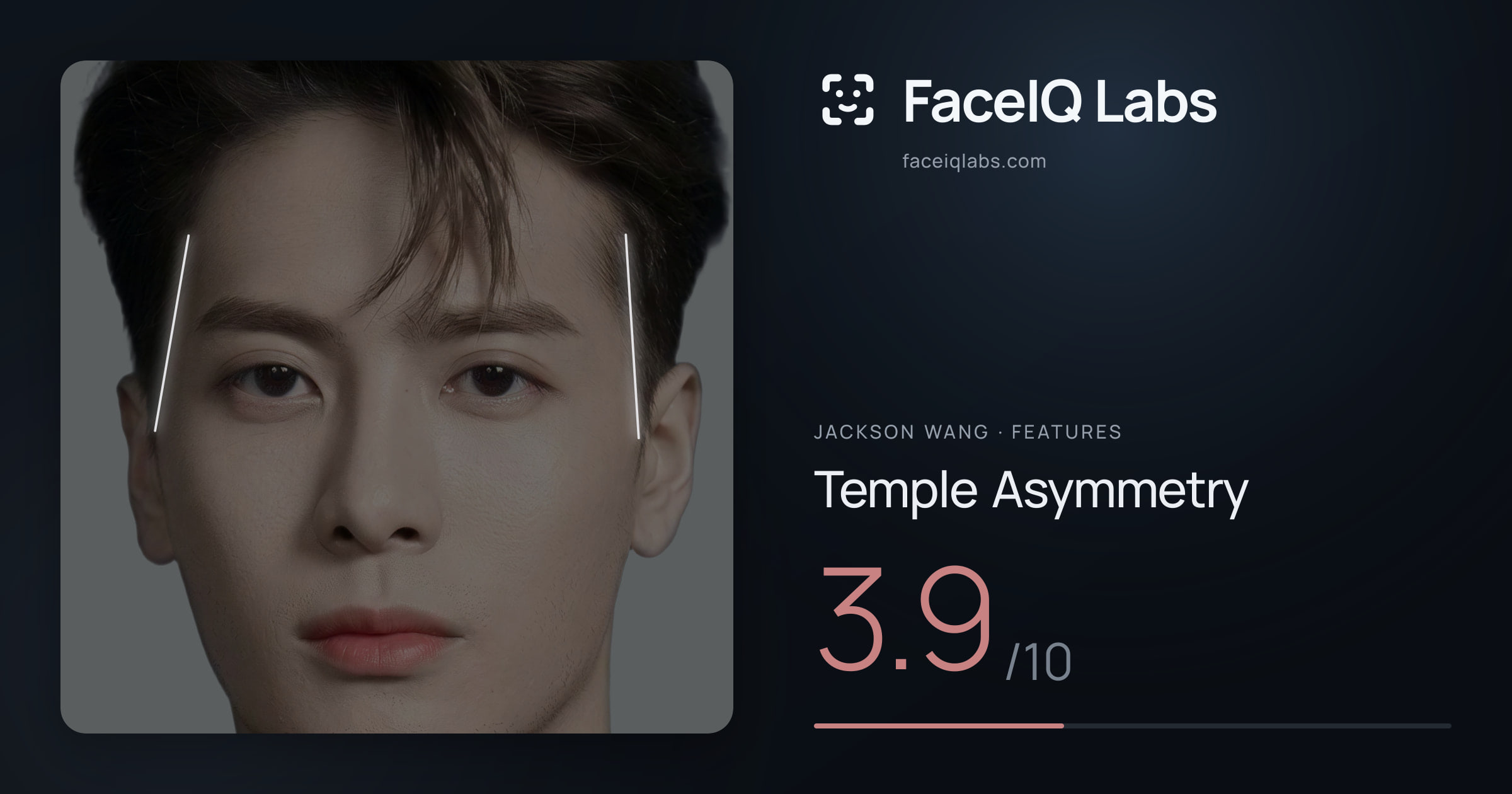 Jackson Wang Temple Asymmetry: 3.9/10, drawn on the photo