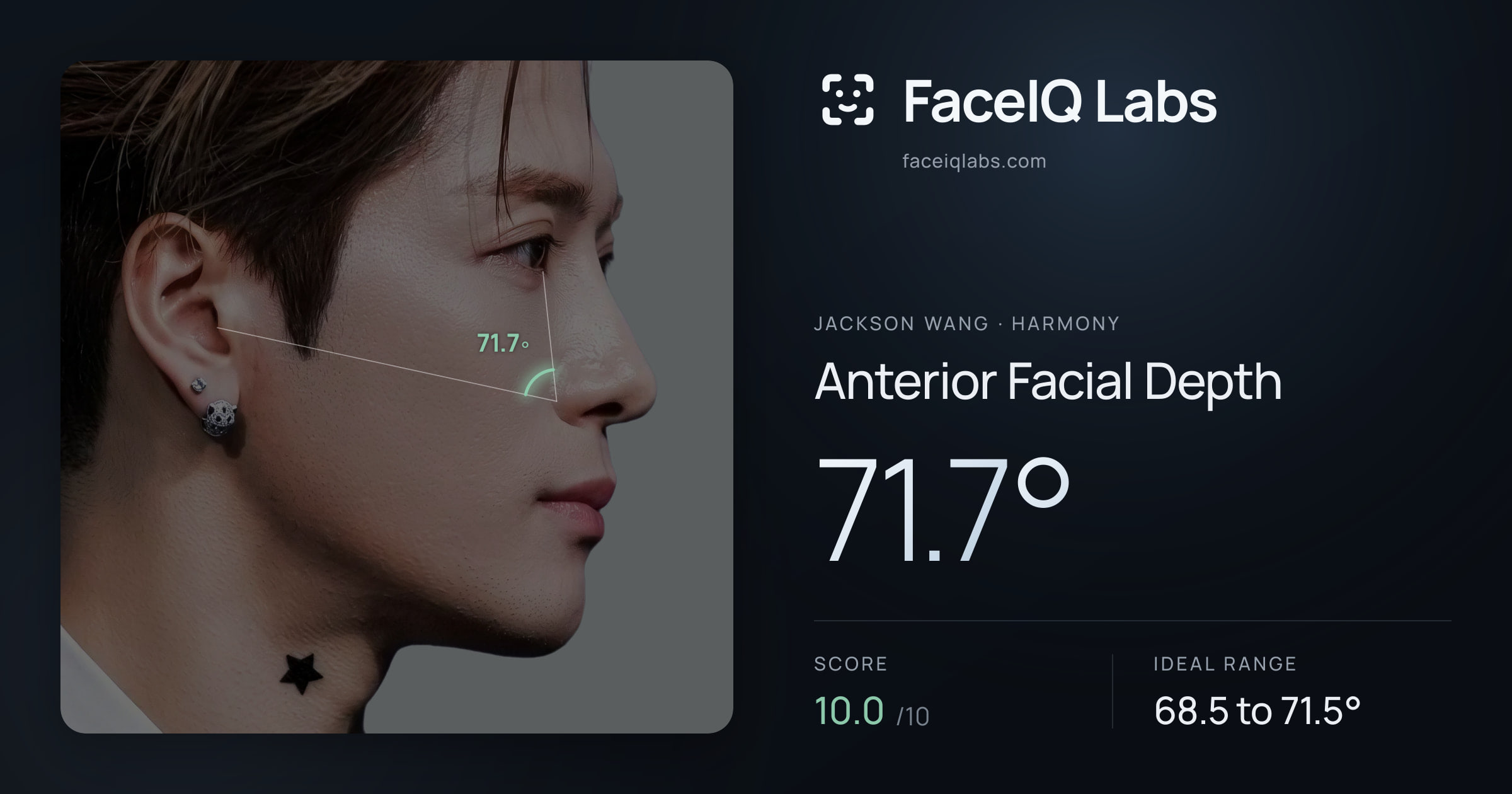 Jackson Wang Anterior Facial Depth: 71.7°, drawn on the photo