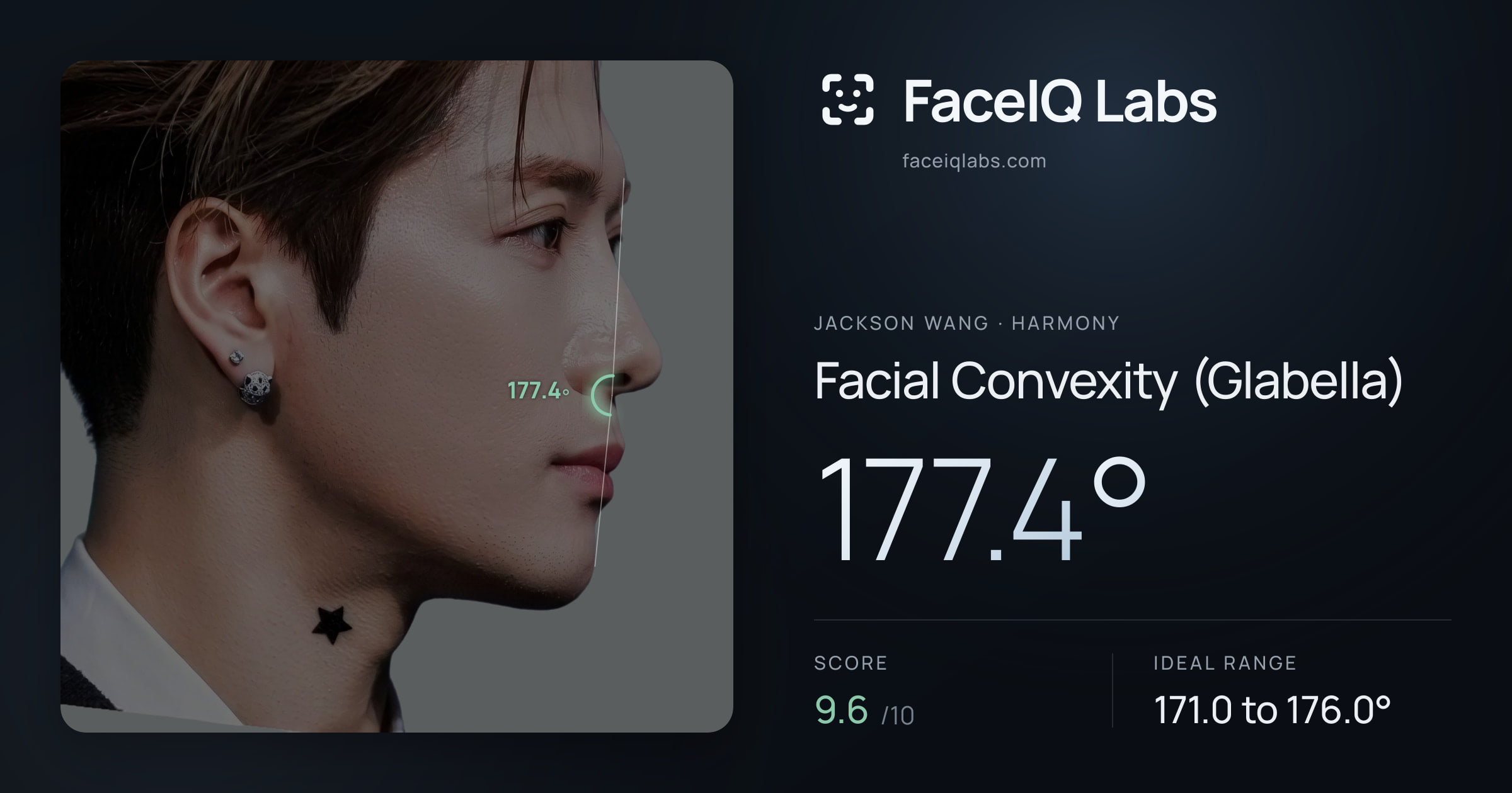 Jackson Wang Facial Convexity (Glabella): 177.4°, drawn on the photo