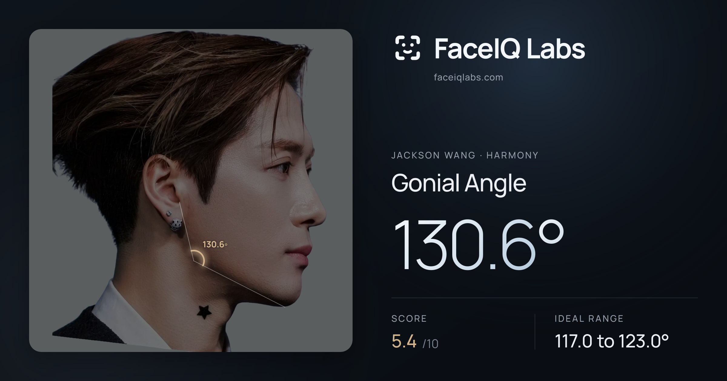 Jackson Wang Gonial Angle: 130.6°, drawn on the photo