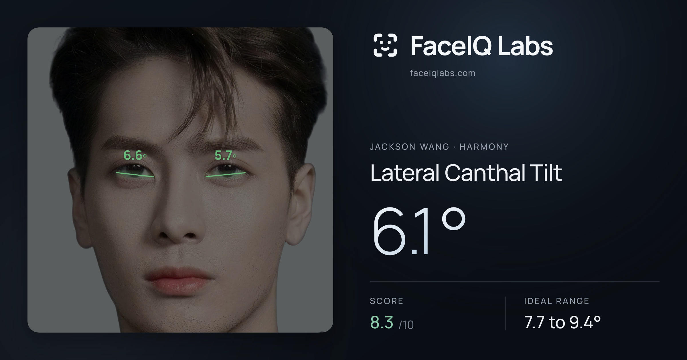 Jackson Wang Lateral Canthal Tilt: 6.1°, drawn on the photo