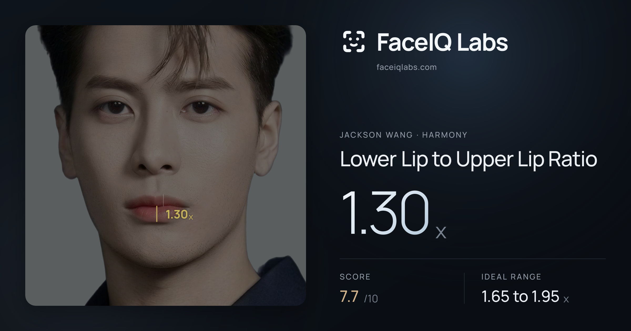 Jackson Wang Lower Lip to Upper Lip Ratio: 1.30x, drawn on the photo