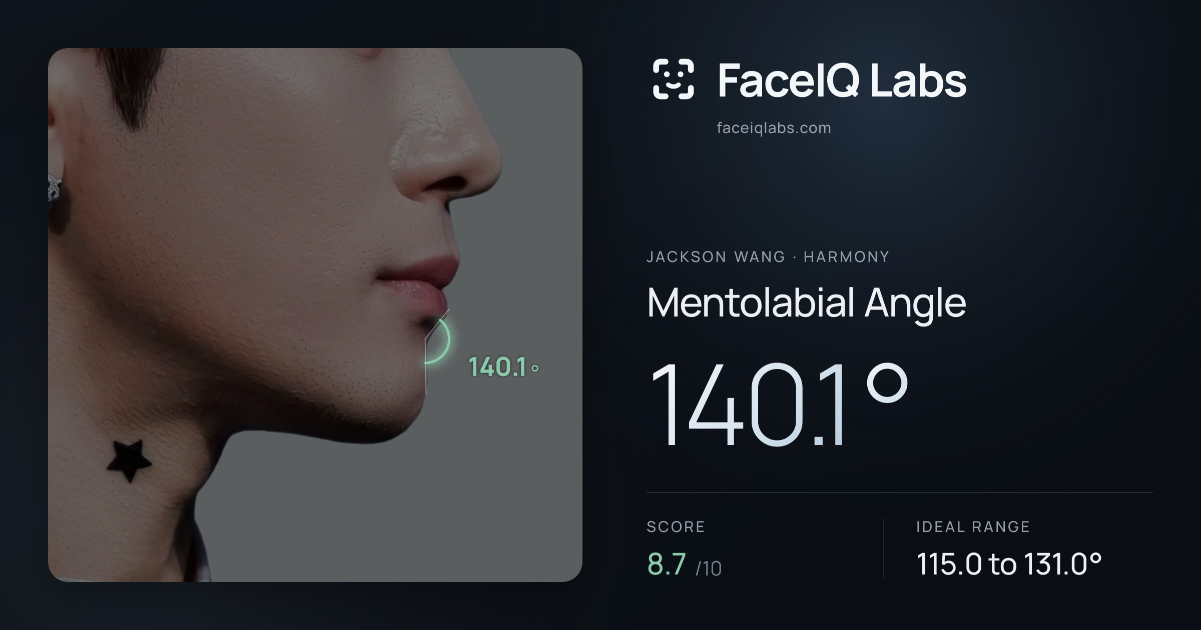 Jackson Wang Mentolabial Angle: 140.1°, drawn on the photo