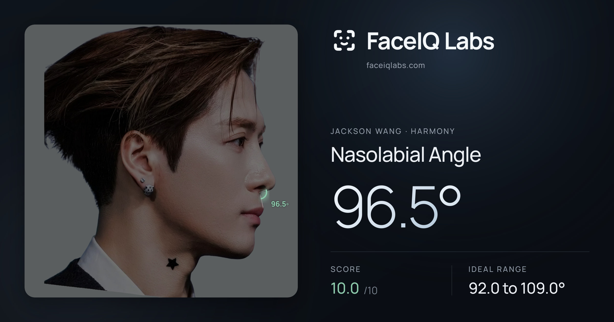 Jackson Wang Nasolabial Angle: 96.5°, drawn on the photo