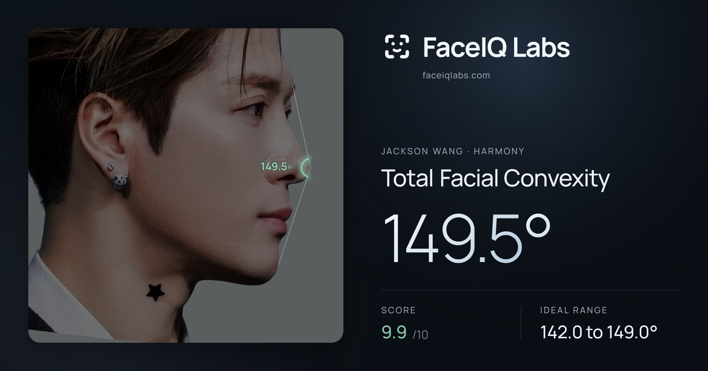 Jackson Wang Total Facial Convexity: 149.5°, drawn on the photo