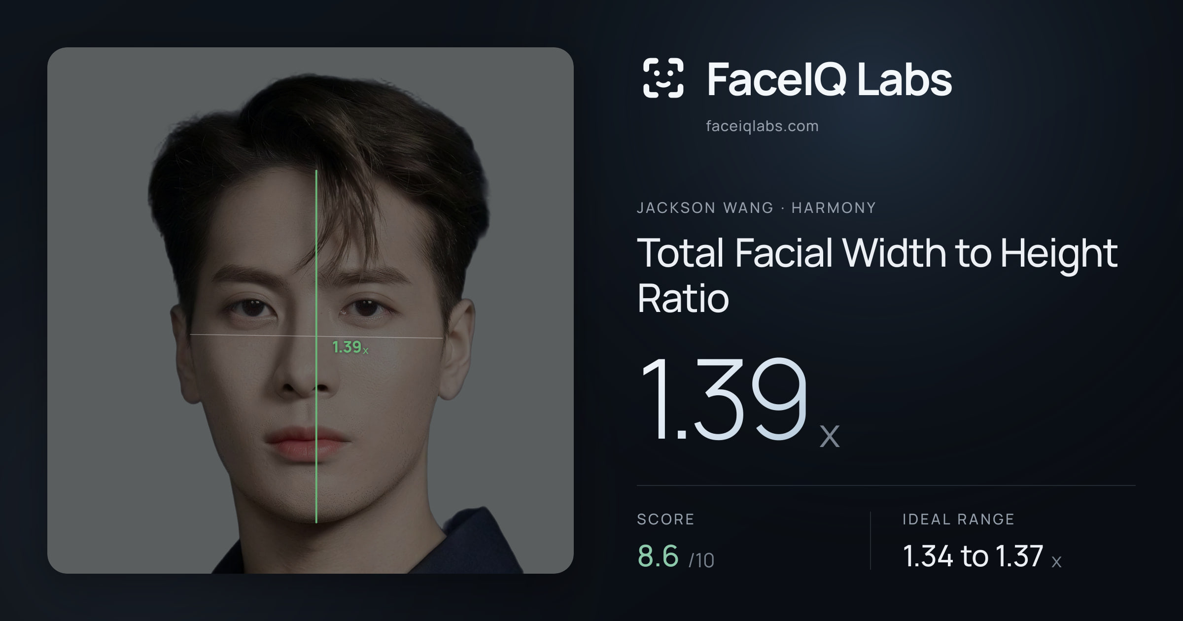 Jackson Wang Total Facial Width to Height Ratio: 1.39x, drawn on the photo