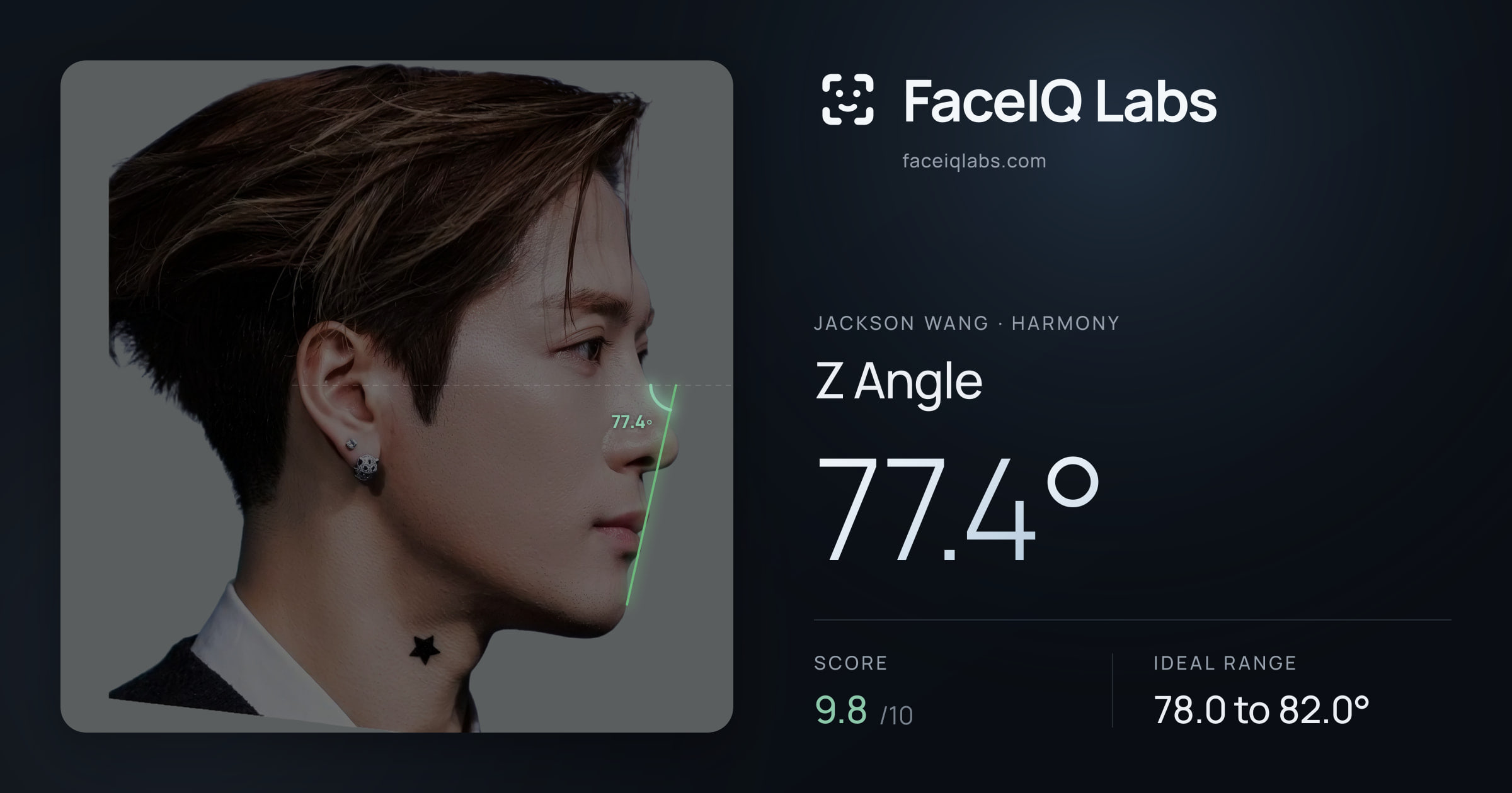 Jackson Wang Z Angle: 77.4°, drawn on the photo