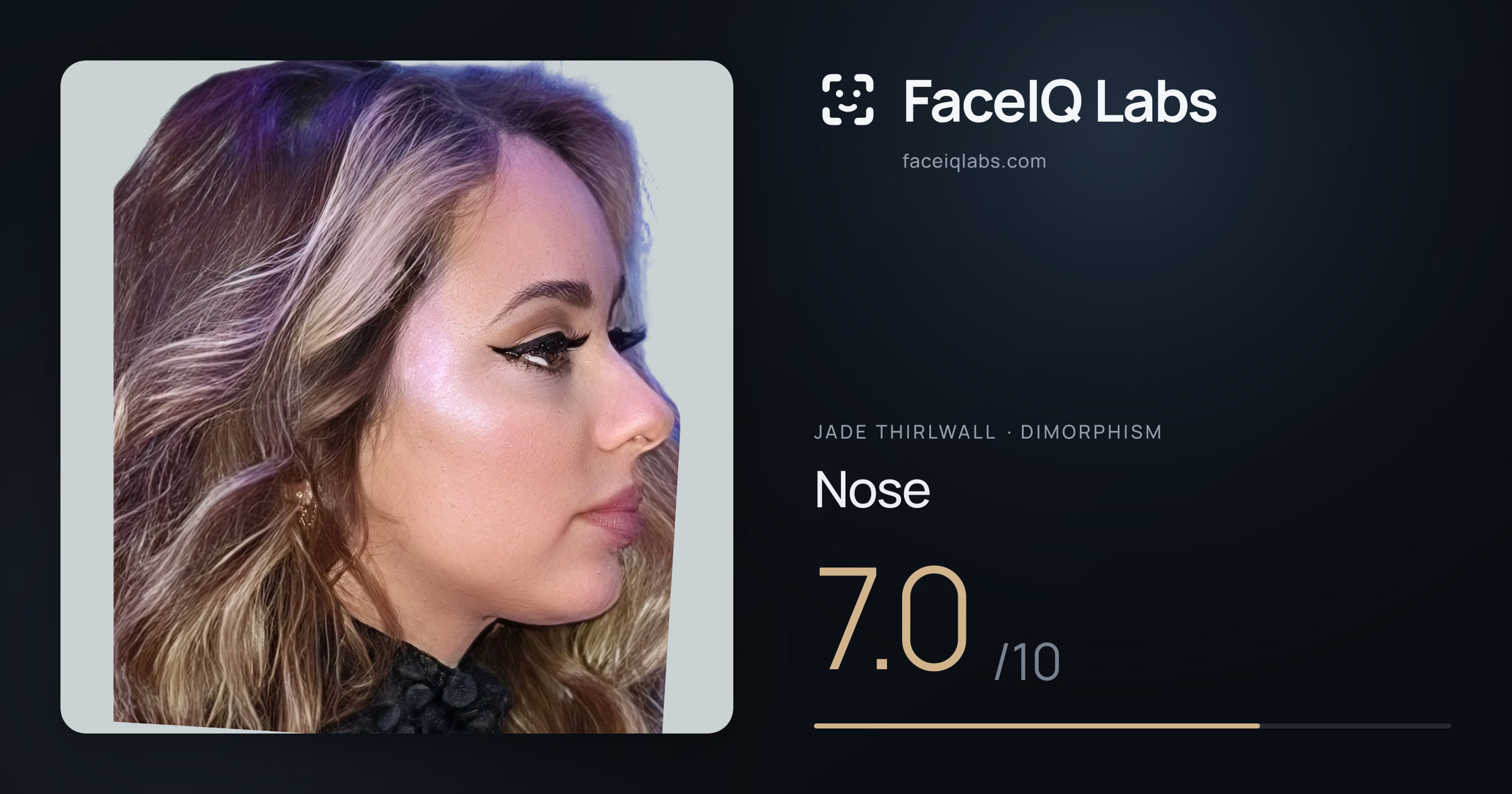 Jade Thirlwall Nose: 7.0/10, drawn on the photo