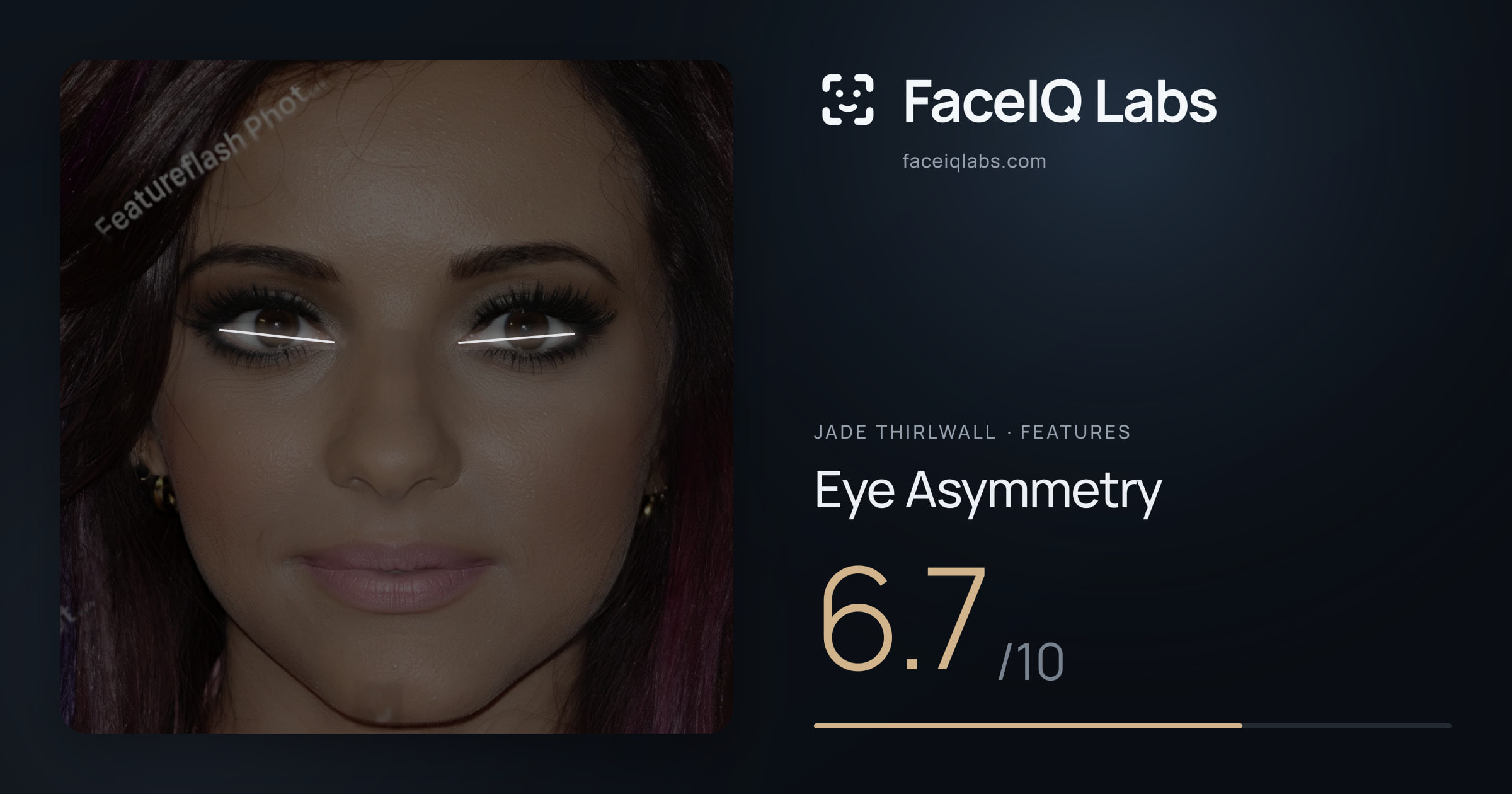 Jade Thirlwall Eye Asymmetry: 6.7/10, drawn on the photo