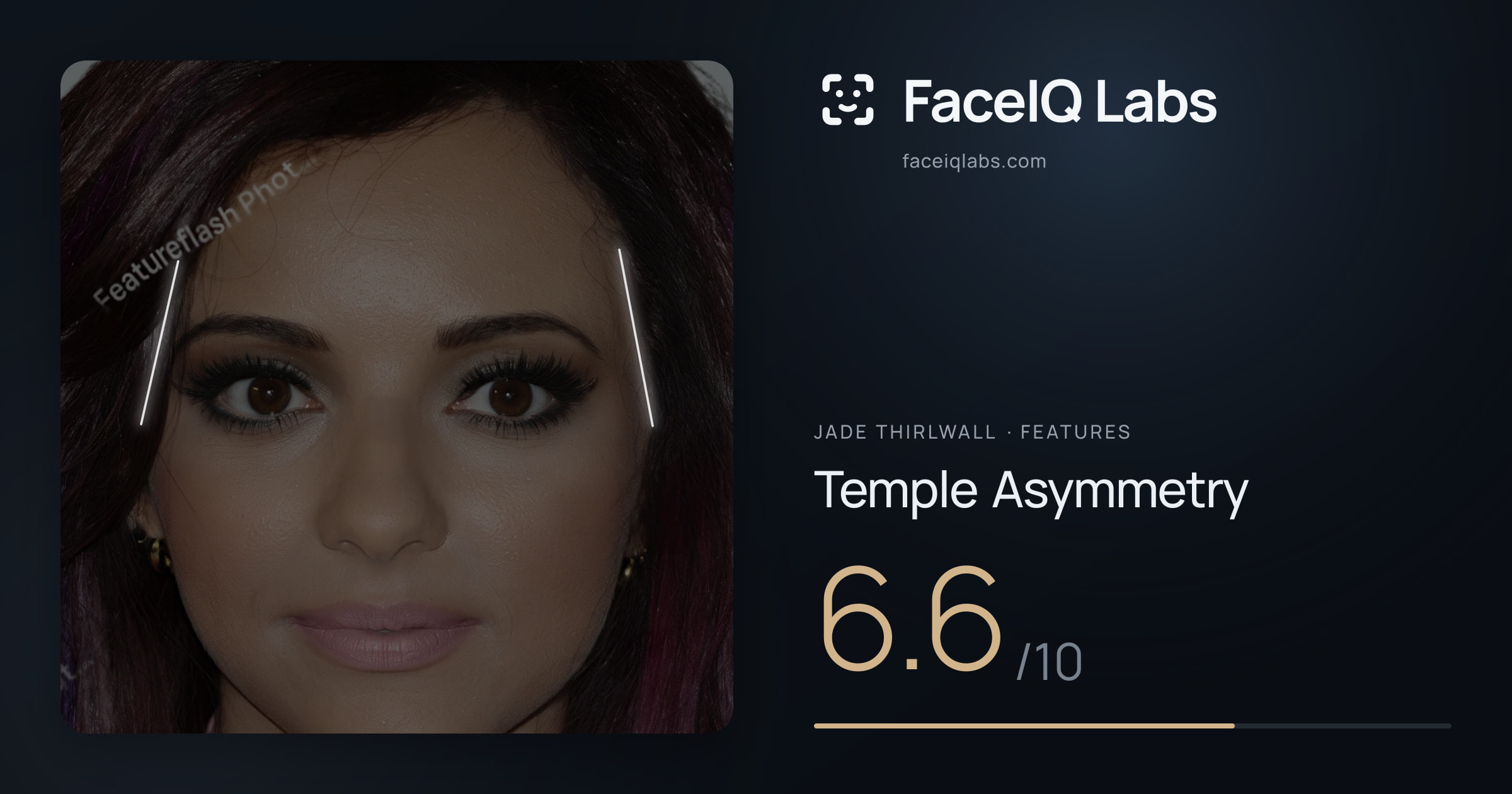 Jade Thirlwall Temple Asymmetry: 6.6/10, drawn on the photo