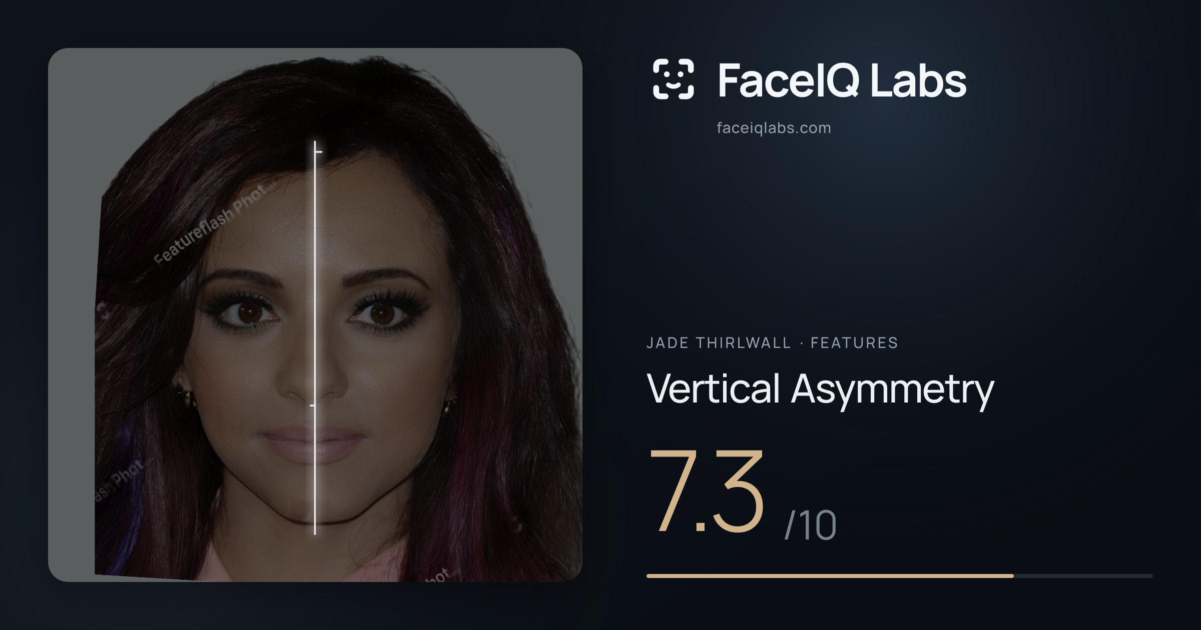 Jade Thirlwall Vertical Asymmetry: 7.3/10, drawn on the photo