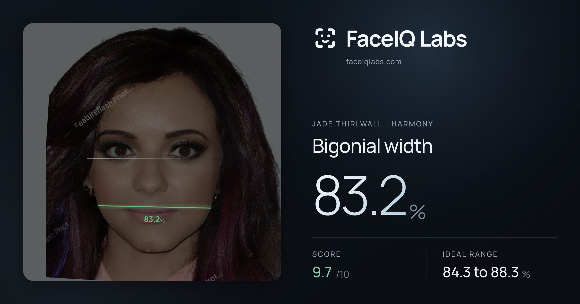 Jade Thirlwall Bigonial width: 83.2%, drawn on the photo