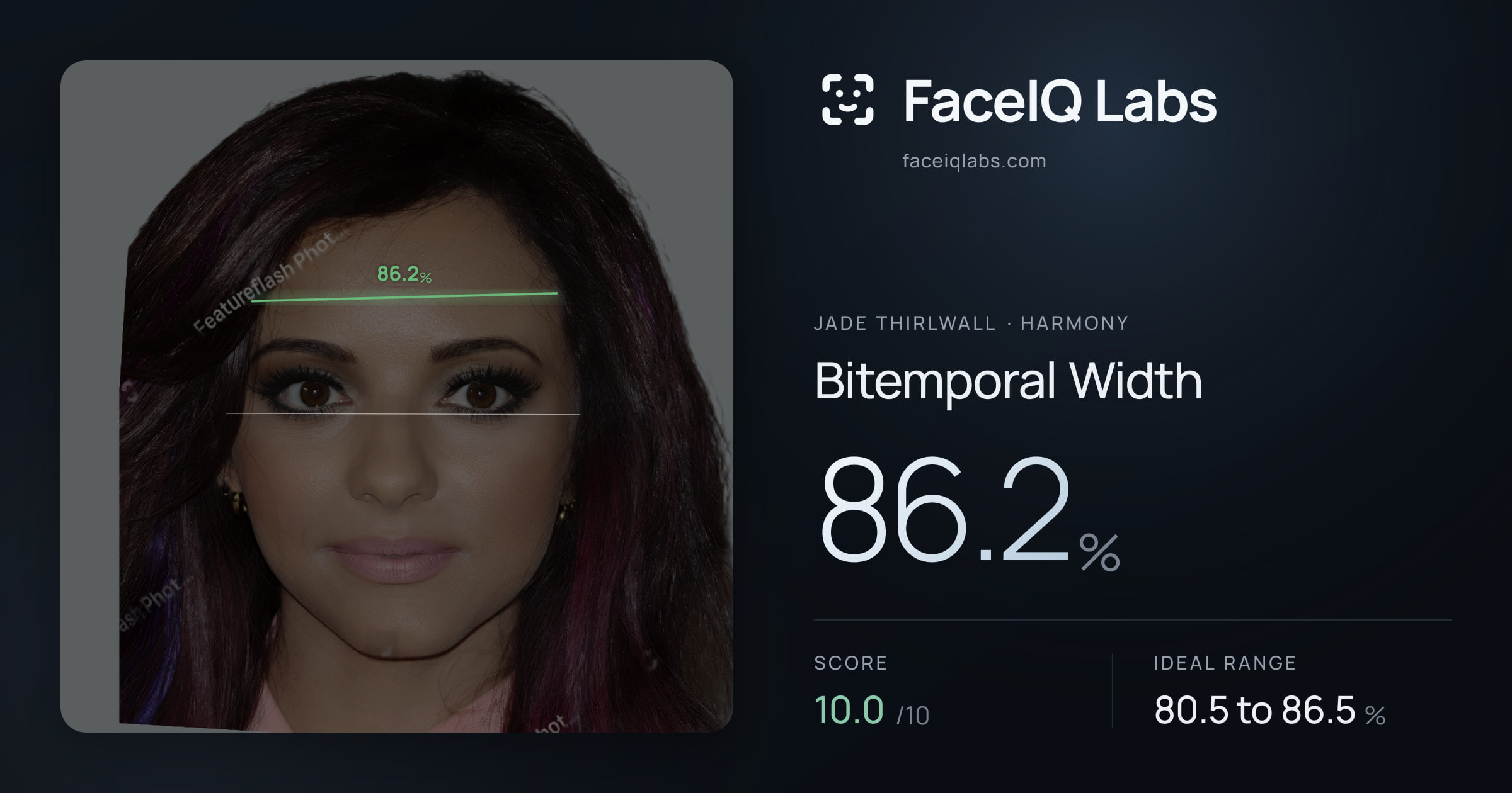 Jade Thirlwall Bitemporal Width: 86.2%, drawn on the photo