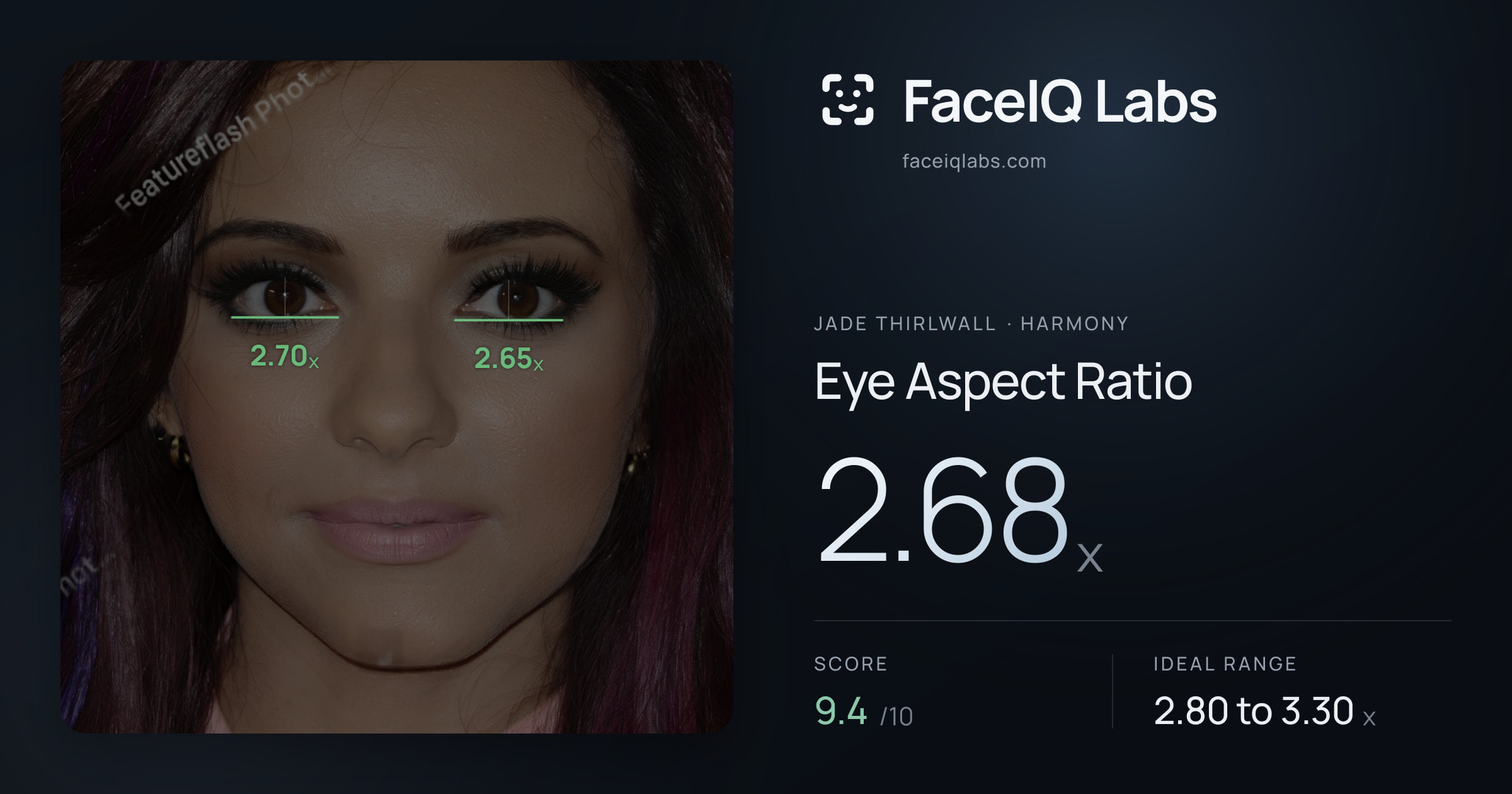 Jade Thirlwall Eye Aspect Ratio: 2.68x, drawn on the photo