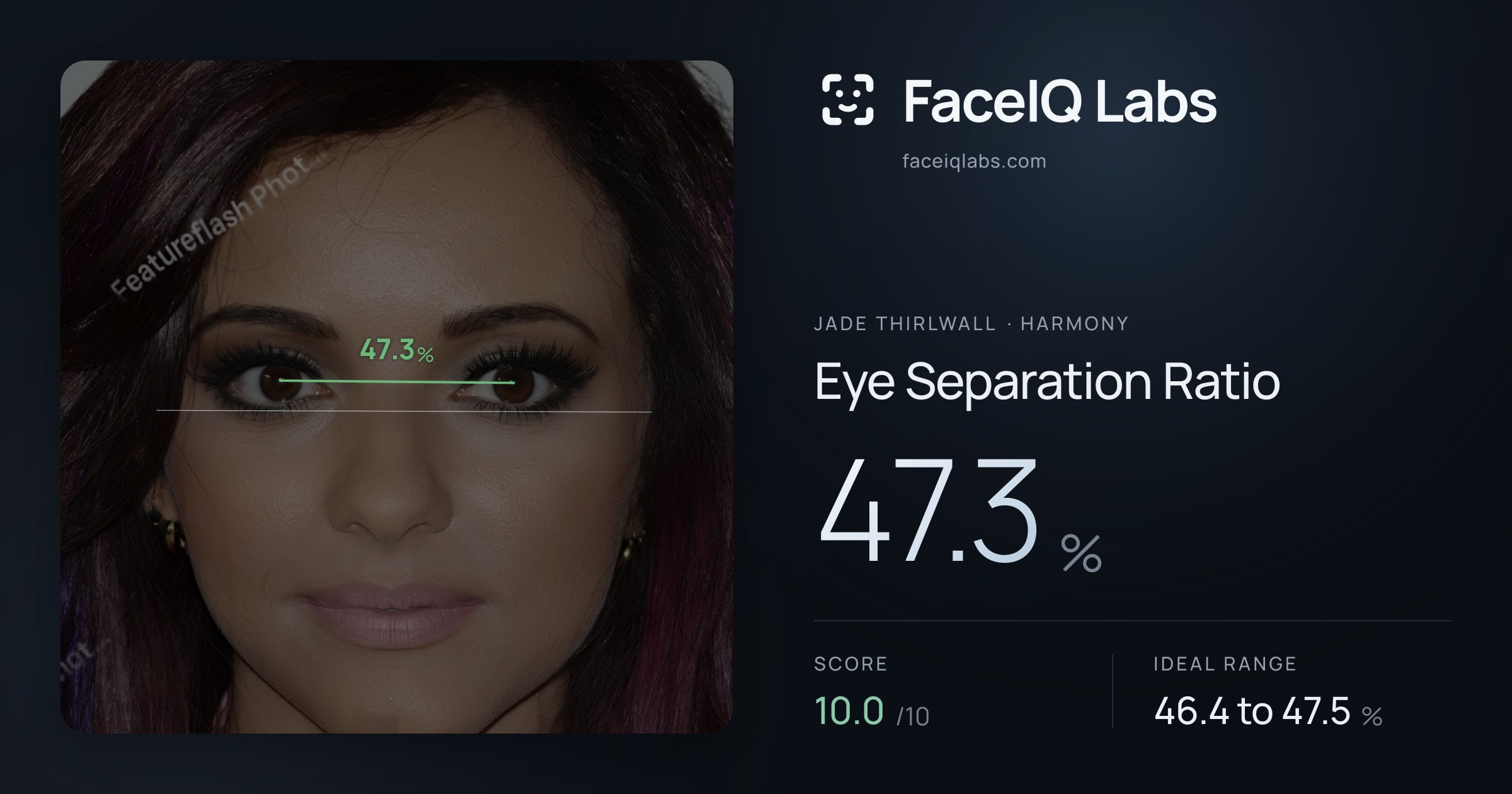 Jade Thirlwall Eye Separation Ratio: 47.3%, drawn on the photo