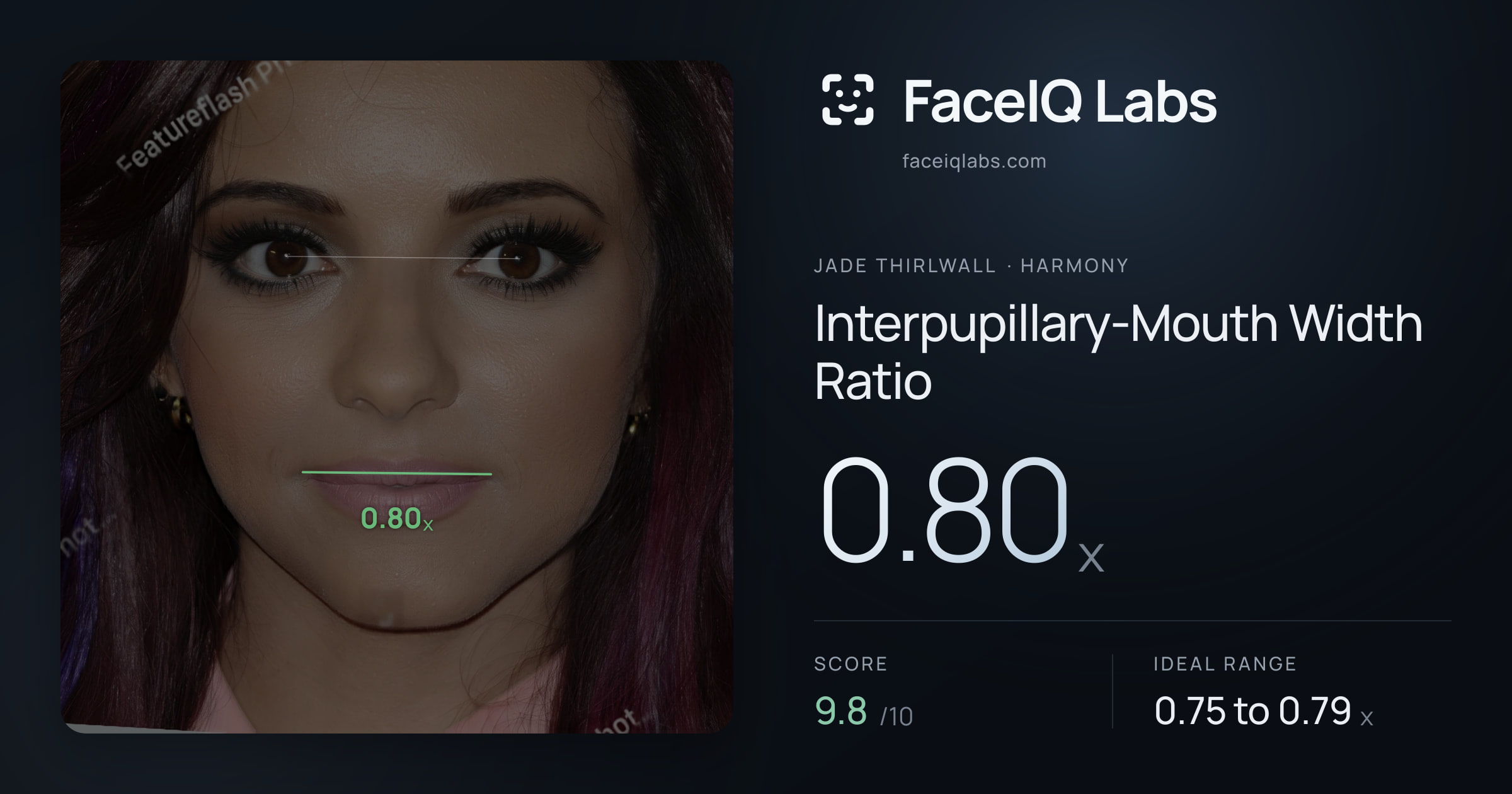 Jade Thirlwall Interpupillary-Mouth Width Ratio: 0.80x, drawn on the photo