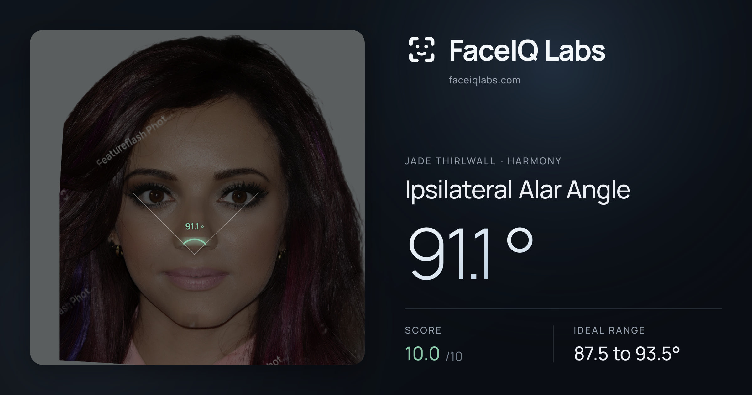 Jade Thirlwall Ipsilateral Alar Angle: 91.1°, drawn on the photo