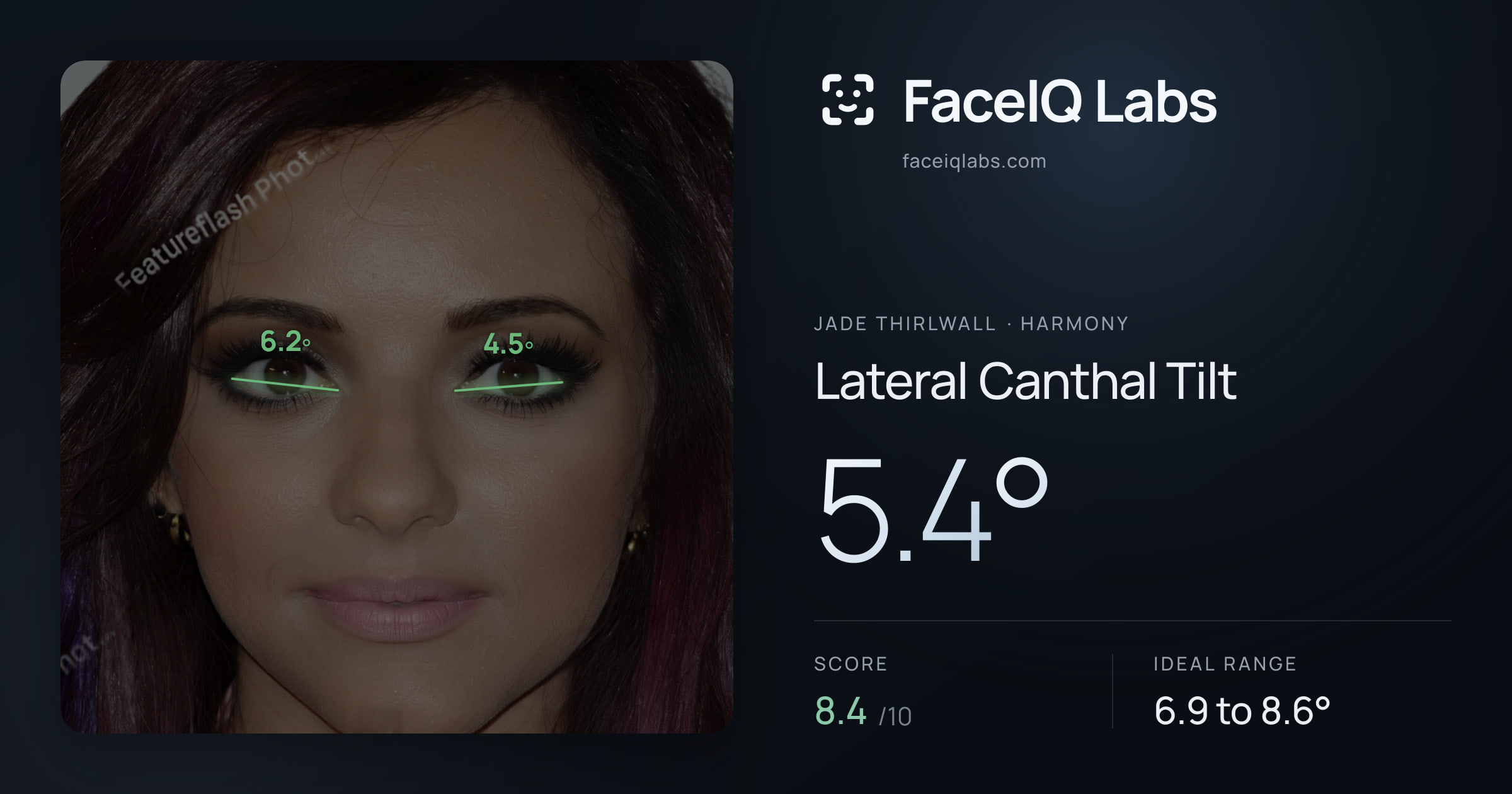 Jade Thirlwall Lateral Canthal Tilt: 5.4°, drawn on the photo