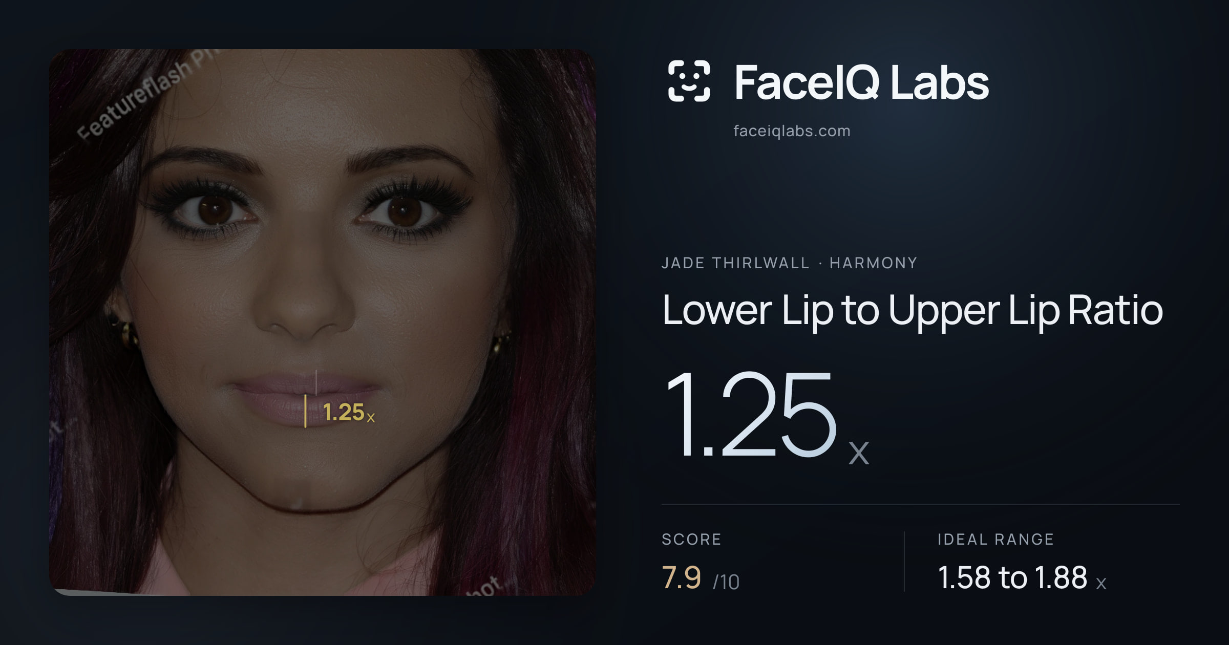 Jade Thirlwall Lower Lip to Upper Lip Ratio: 1.25x, drawn on the photo