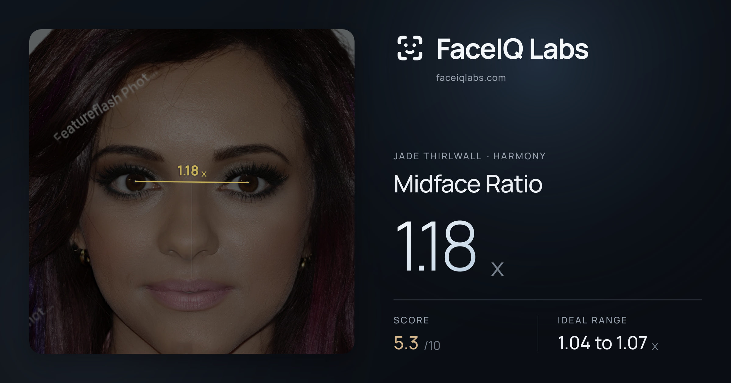 Jade Thirlwall Midface Ratio: 1.18x, drawn on the photo
