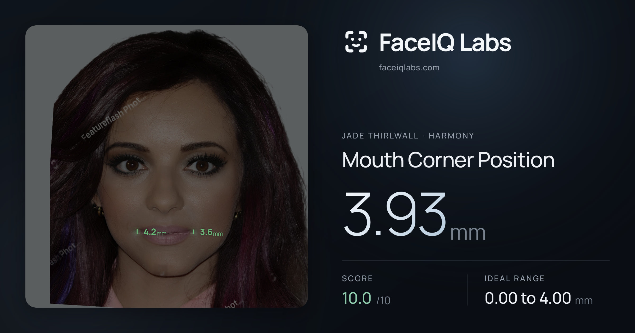 Jade Thirlwall Mouth Corner Position: 3.93mm, drawn on the photo