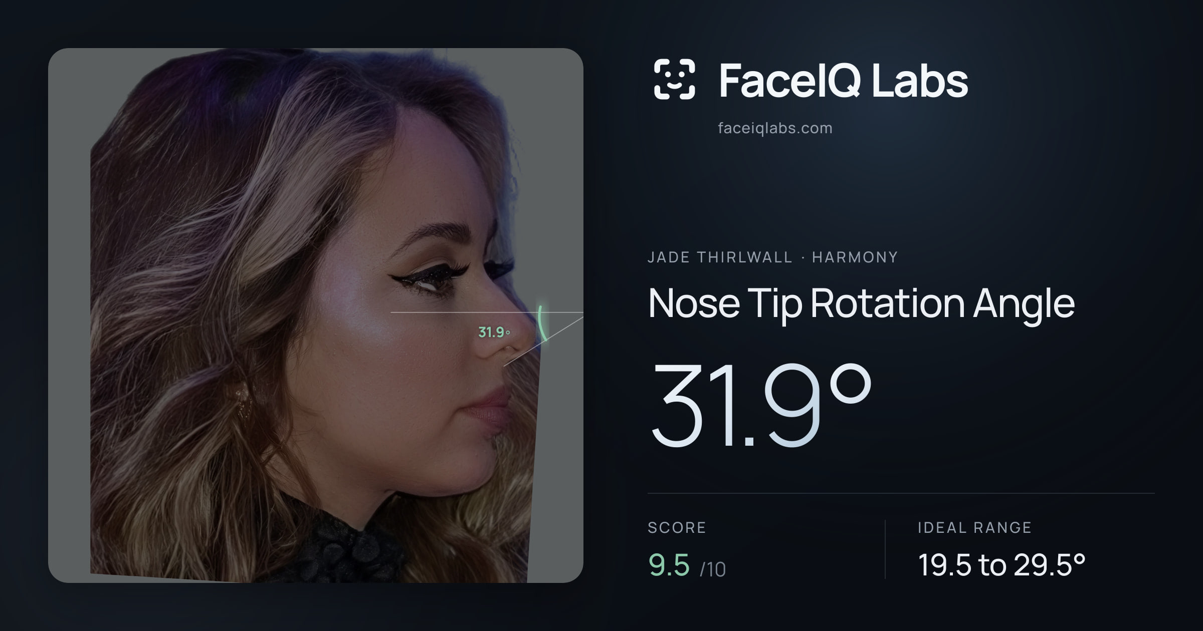 Jade Thirlwall Nose Tip Rotation Angle: 31.9°, drawn on the photo