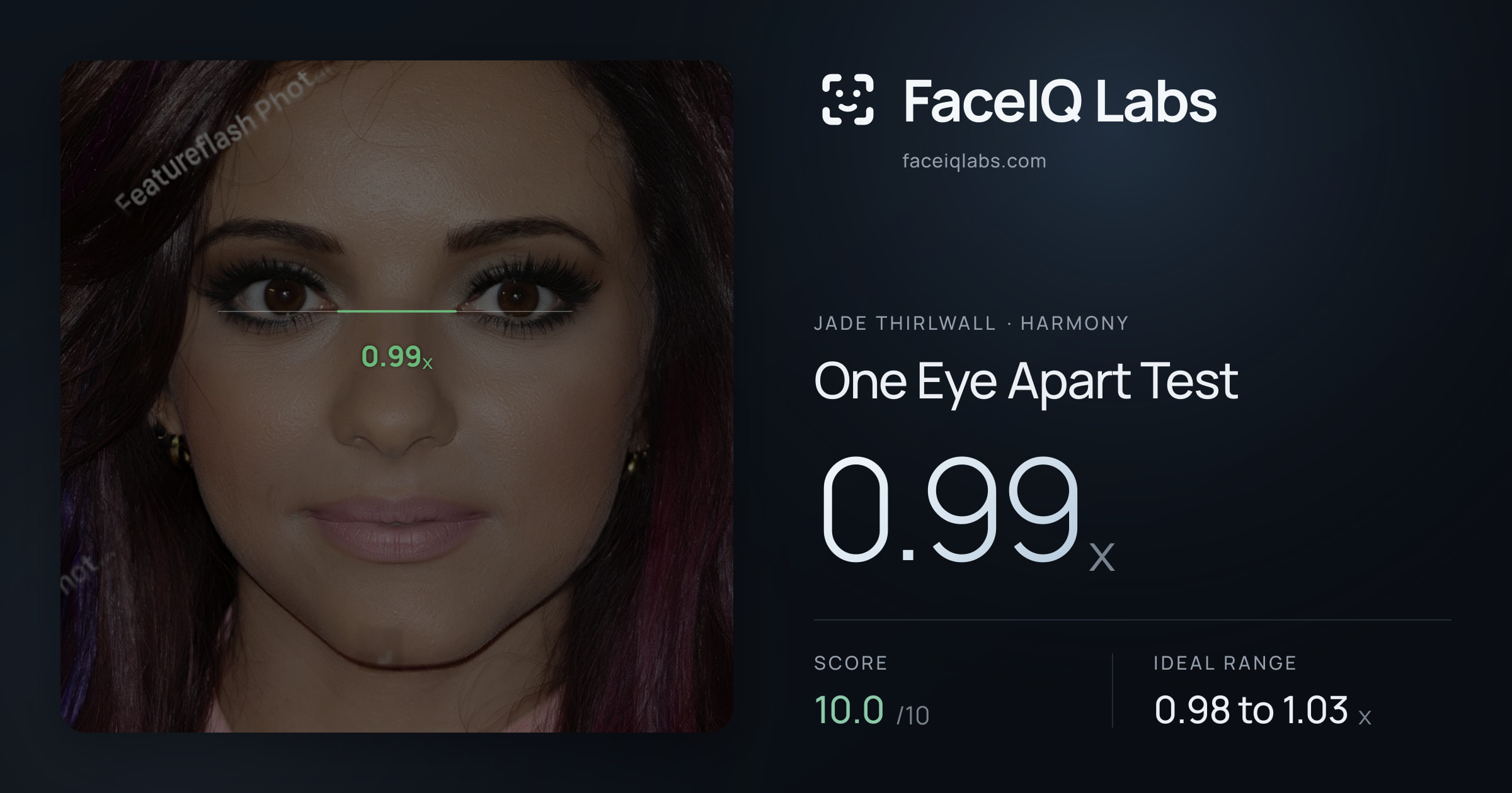 Jade Thirlwall One Eye Apart Test: 0.99x, drawn on the photo