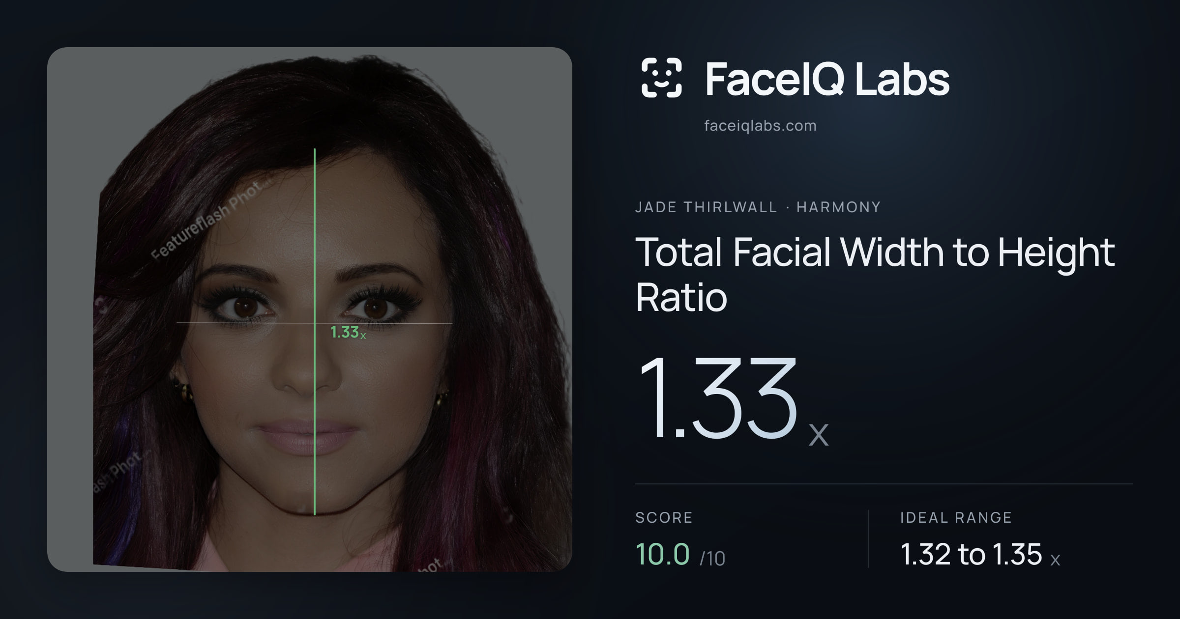 Jade Thirlwall Total Facial Width to Height Ratio: 1.33x, drawn on the photo