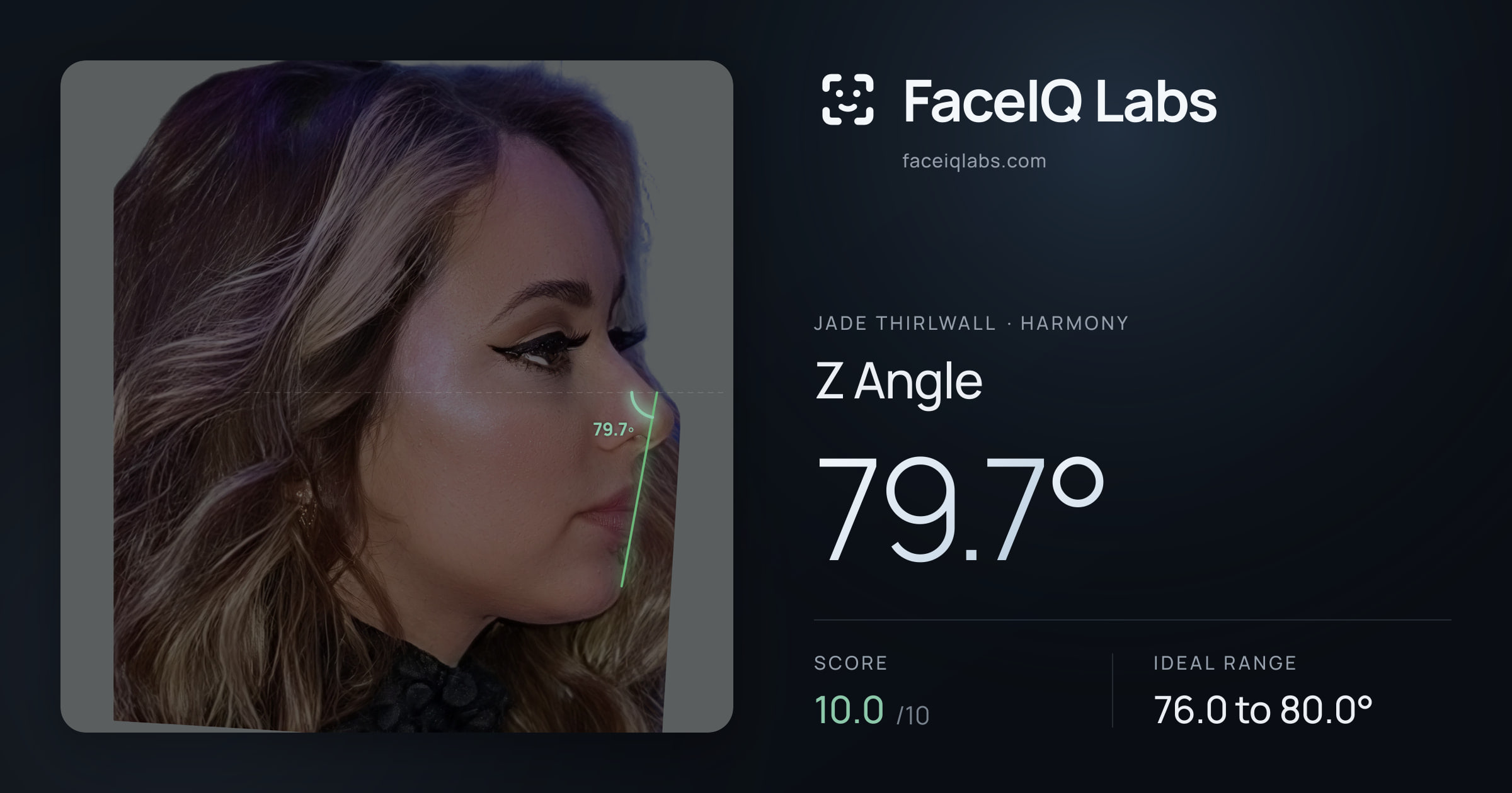 Jade Thirlwall Z Angle: 79.7°, drawn on the photo