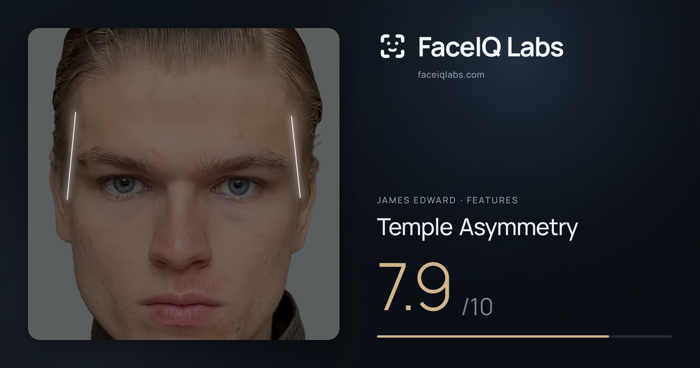 James Edward Temple Asymmetry: 7.9/10, drawn on the photo