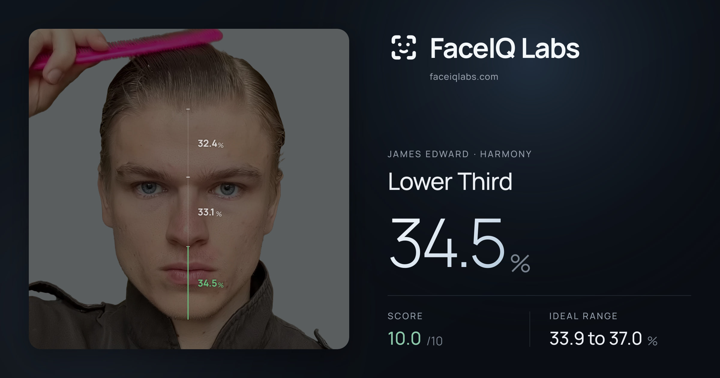 James Edward Lower Third: 34.5%, drawn on the photo