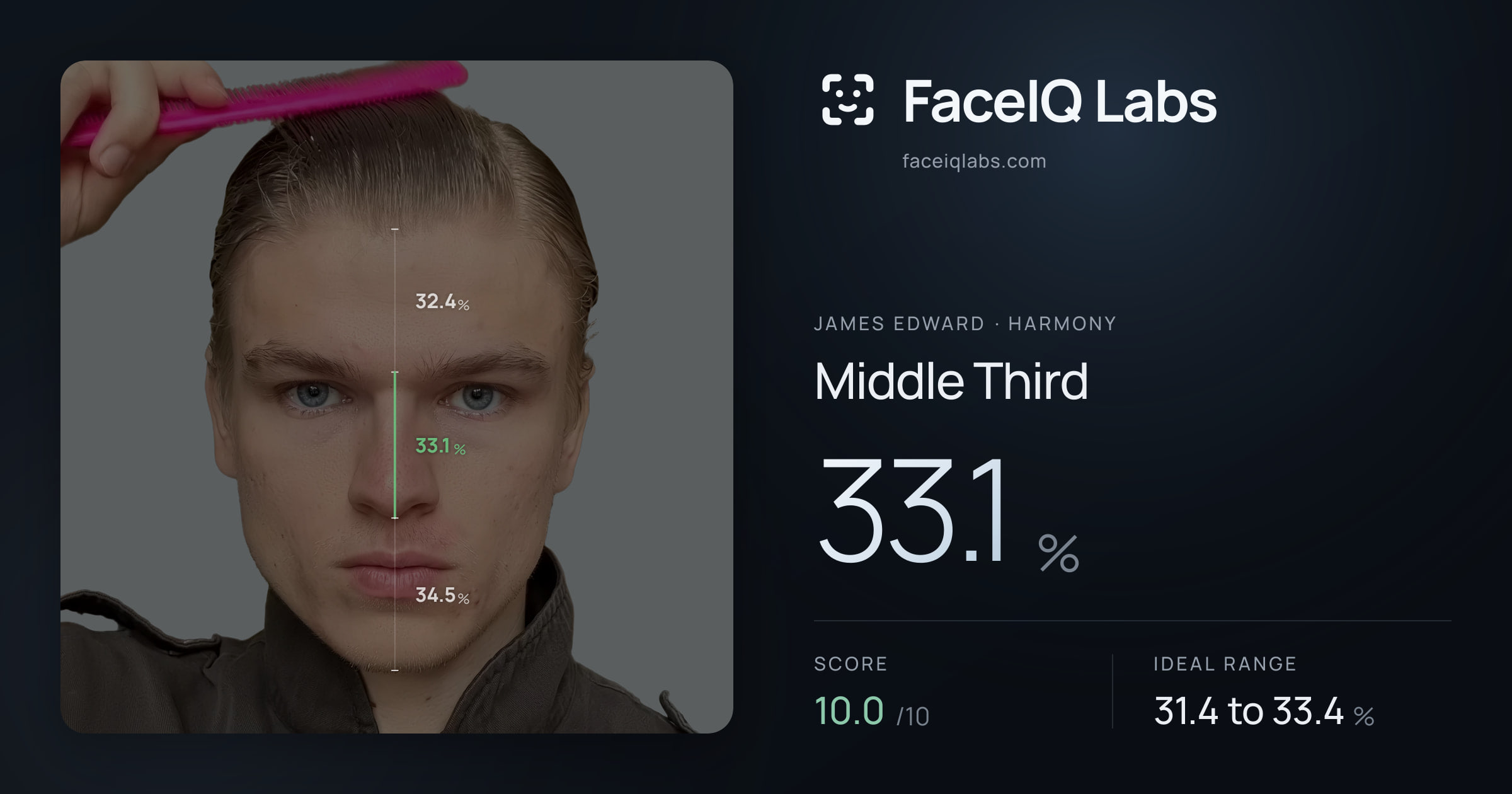 James Edward Middle Third: 33.1%, drawn on the photo