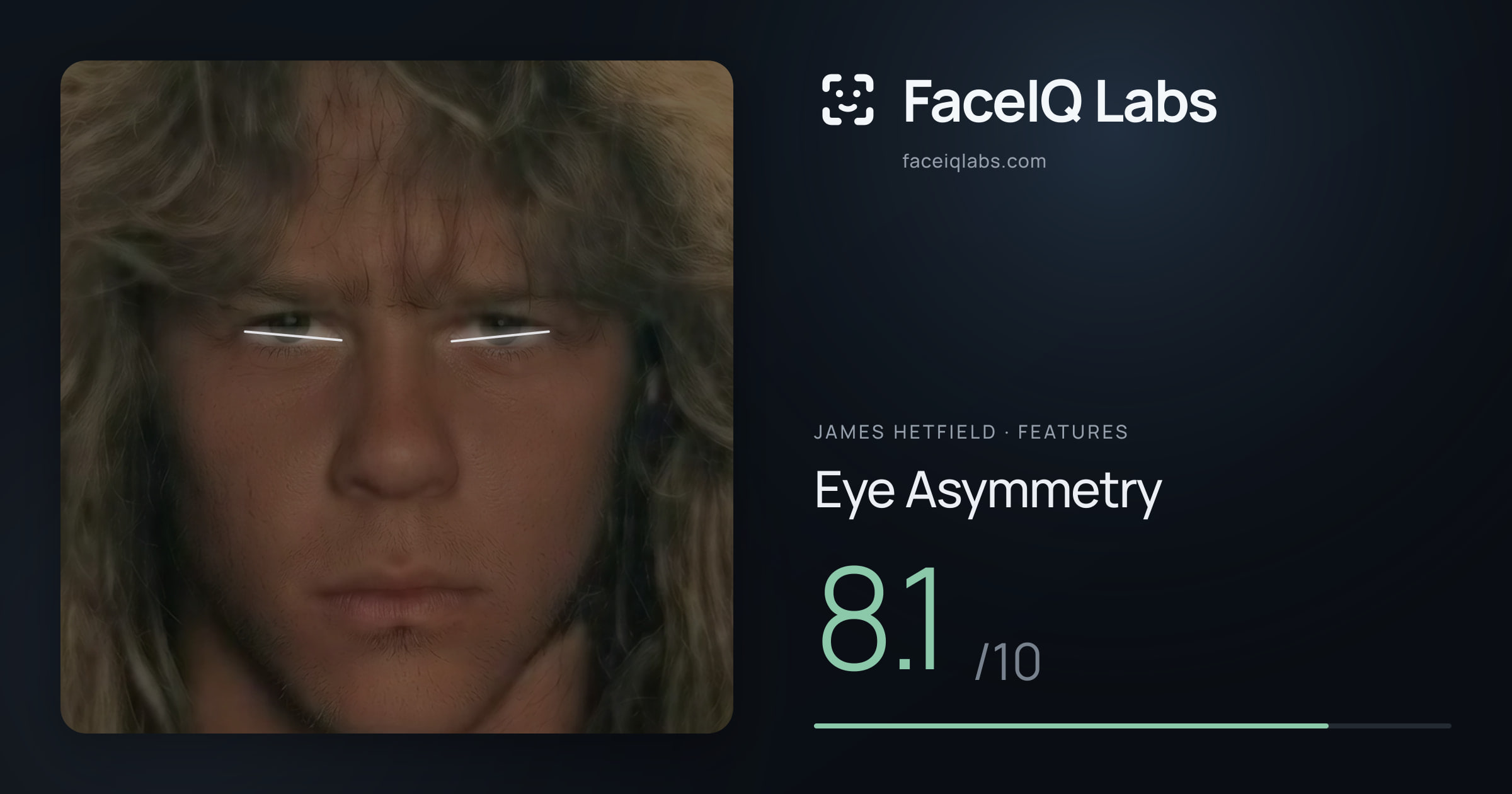 James Hetfield Eye Asymmetry: 8.1/10, drawn on the photo