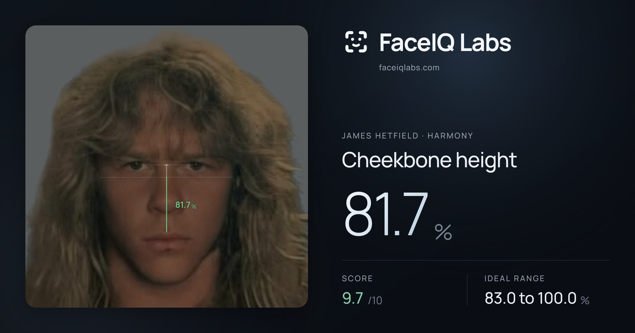 James Hetfield Cheekbone height: 81.7%, drawn on the photo
