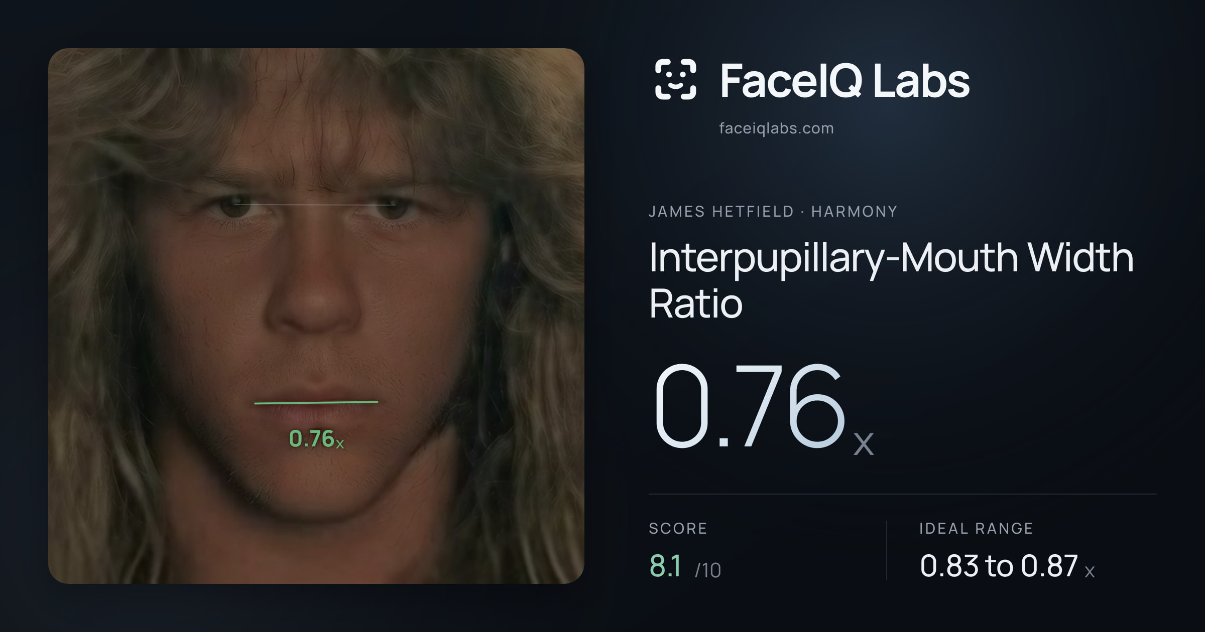 James Hetfield Interpupillary-Mouth Width Ratio: 0.76x, drawn on the photo