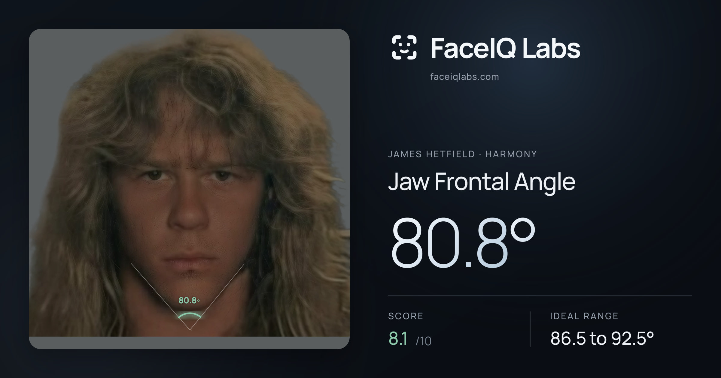 James Hetfield Jaw Frontal Angle: 80.8°, drawn on the photo