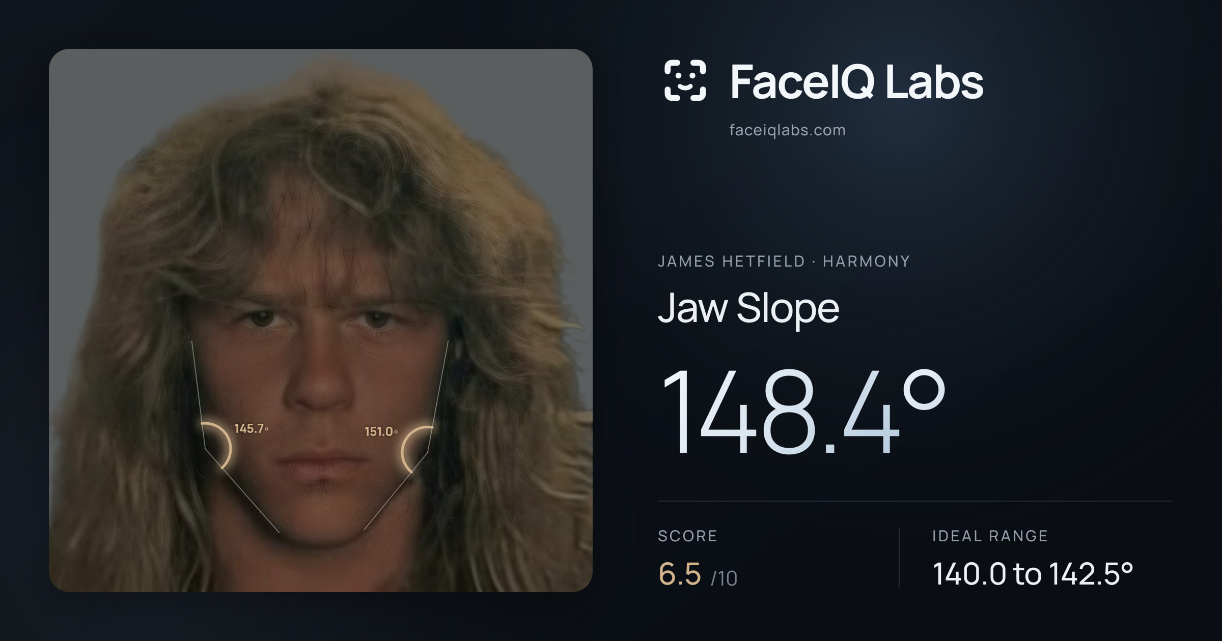 James Hetfield Jaw Slope: 148.4°, drawn on the photo