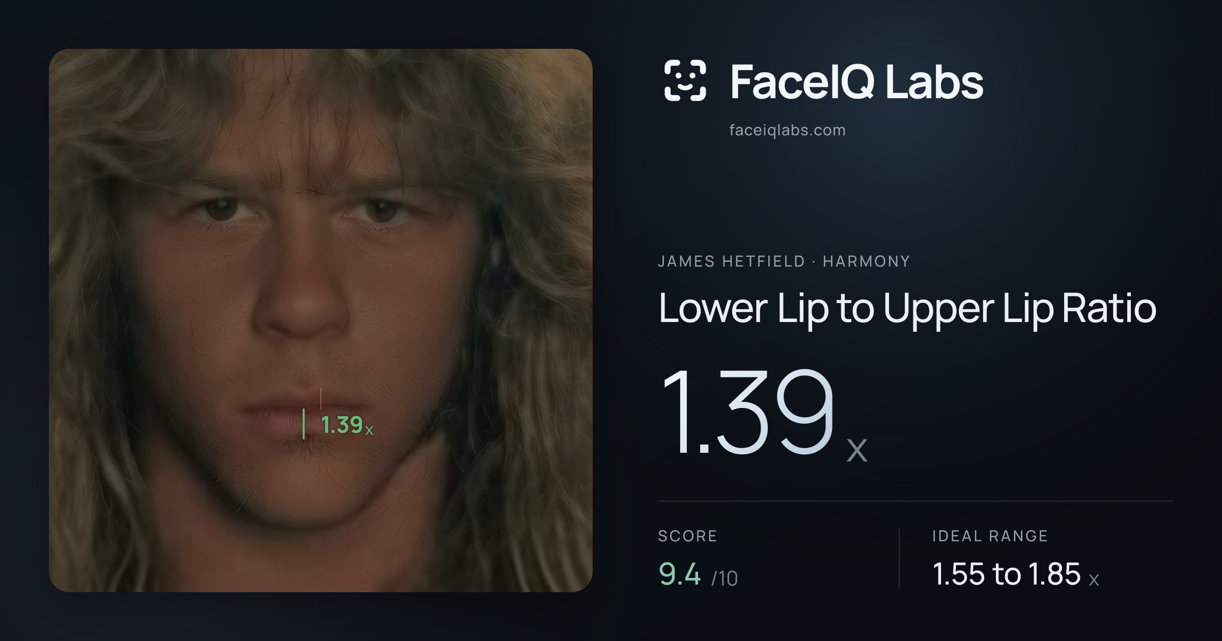 James Hetfield Lower Lip to Upper Lip Ratio: 1.39x, drawn on the photo