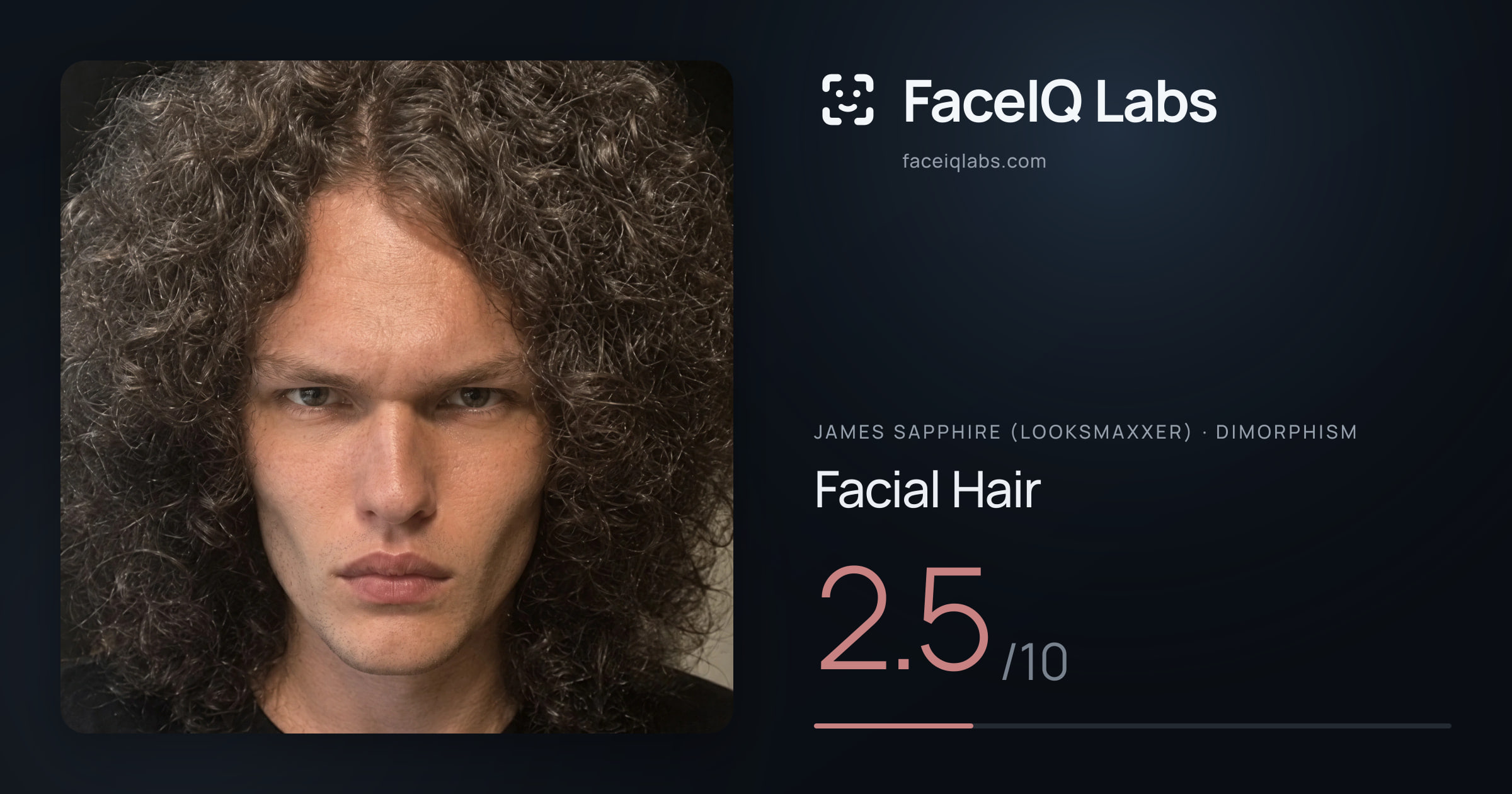 James Sapphire (Looksmaxxer) Facial Hair: 2.5/10, drawn on the photo