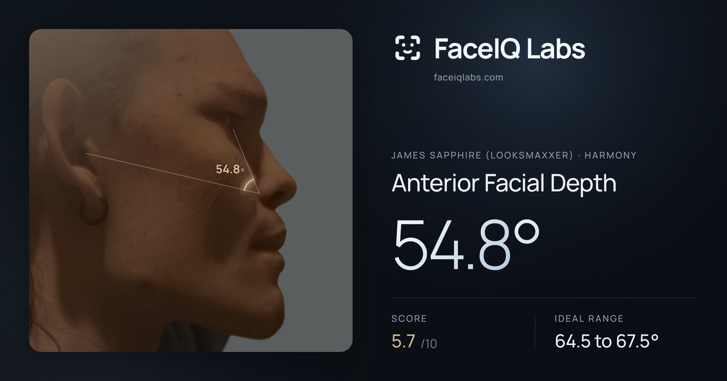 James Sapphire (Looksmaxxer) Anterior Facial Depth: 54.8°, drawn on the photo