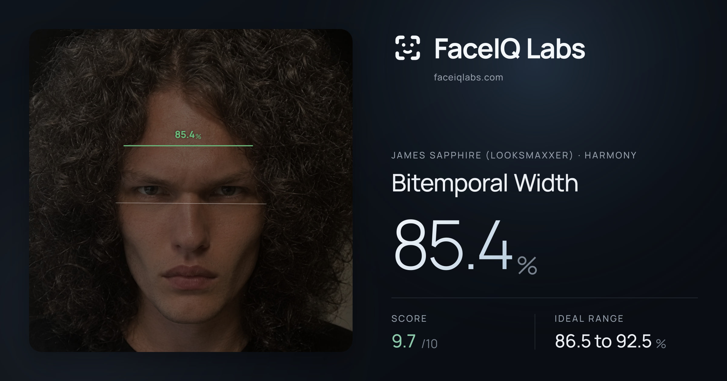 James Sapphire (Looksmaxxer) Bitemporal Width: 85.4%, drawn on the photo