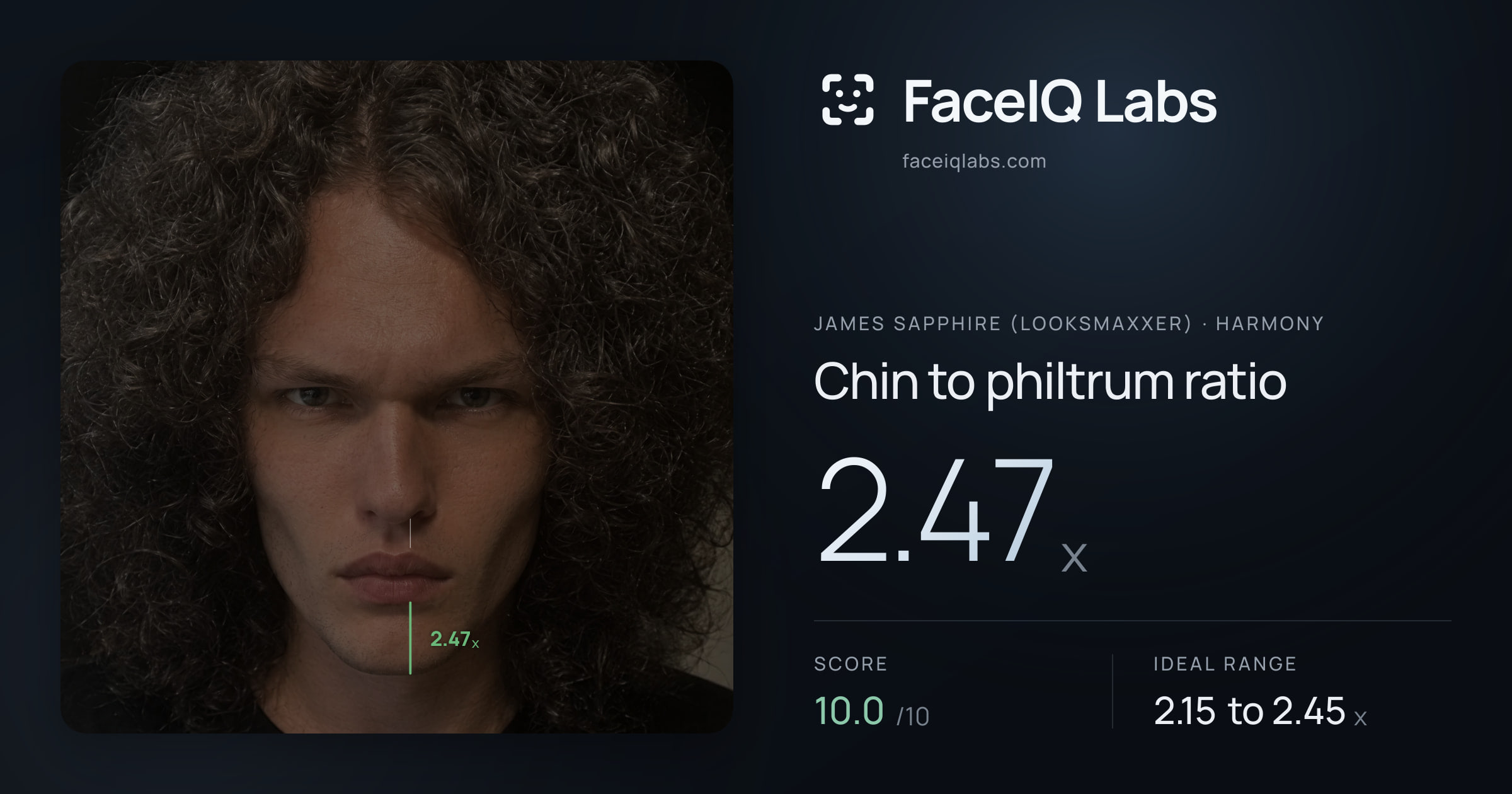 James Sapphire (Looksmaxxer) Chin to philtrum ratio: 2.47x, drawn on the photo