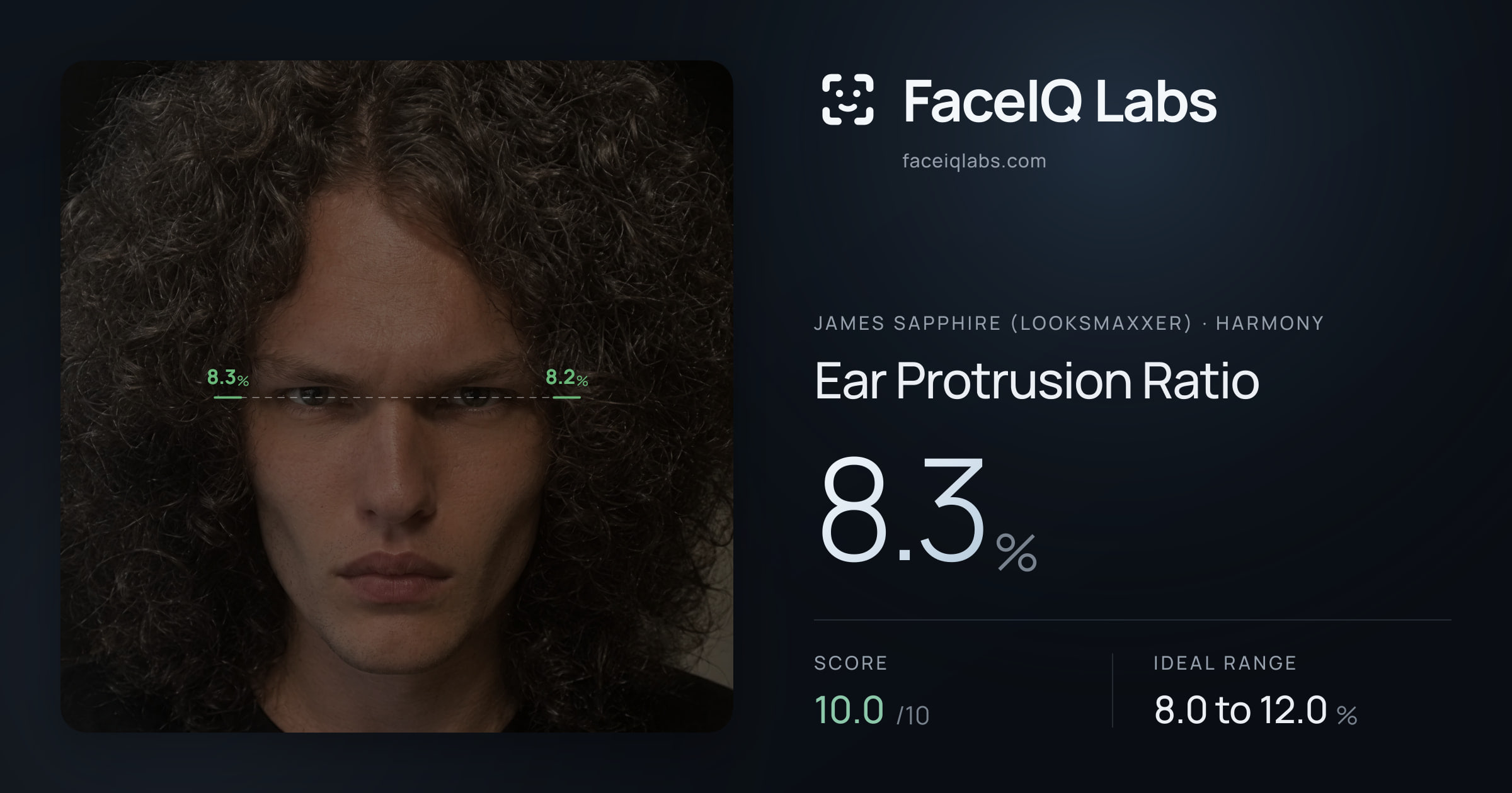James Sapphire (Looksmaxxer) Ear Protrusion Ratio: 8.3%, drawn on the photo
