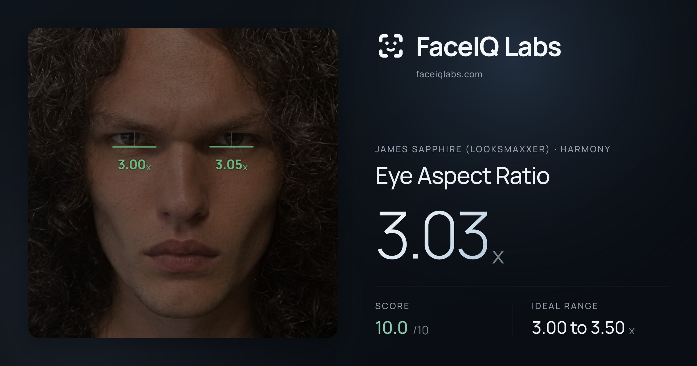 James Sapphire (Looksmaxxer) Eye Aspect Ratio: 3.03x, drawn on the photo