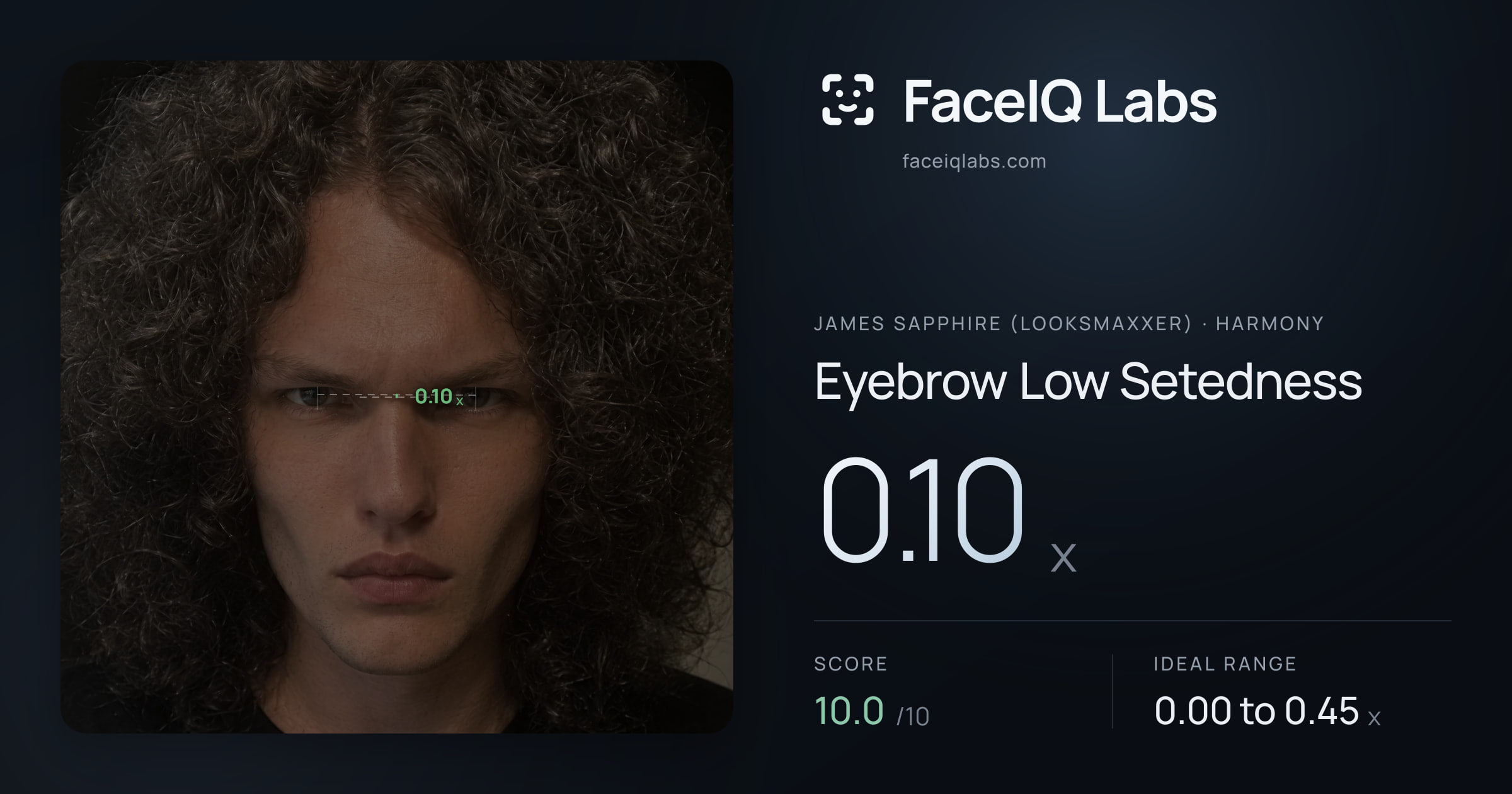 James Sapphire (Looksmaxxer) Eyebrow Low Setedness: 0.10x, drawn on the photo