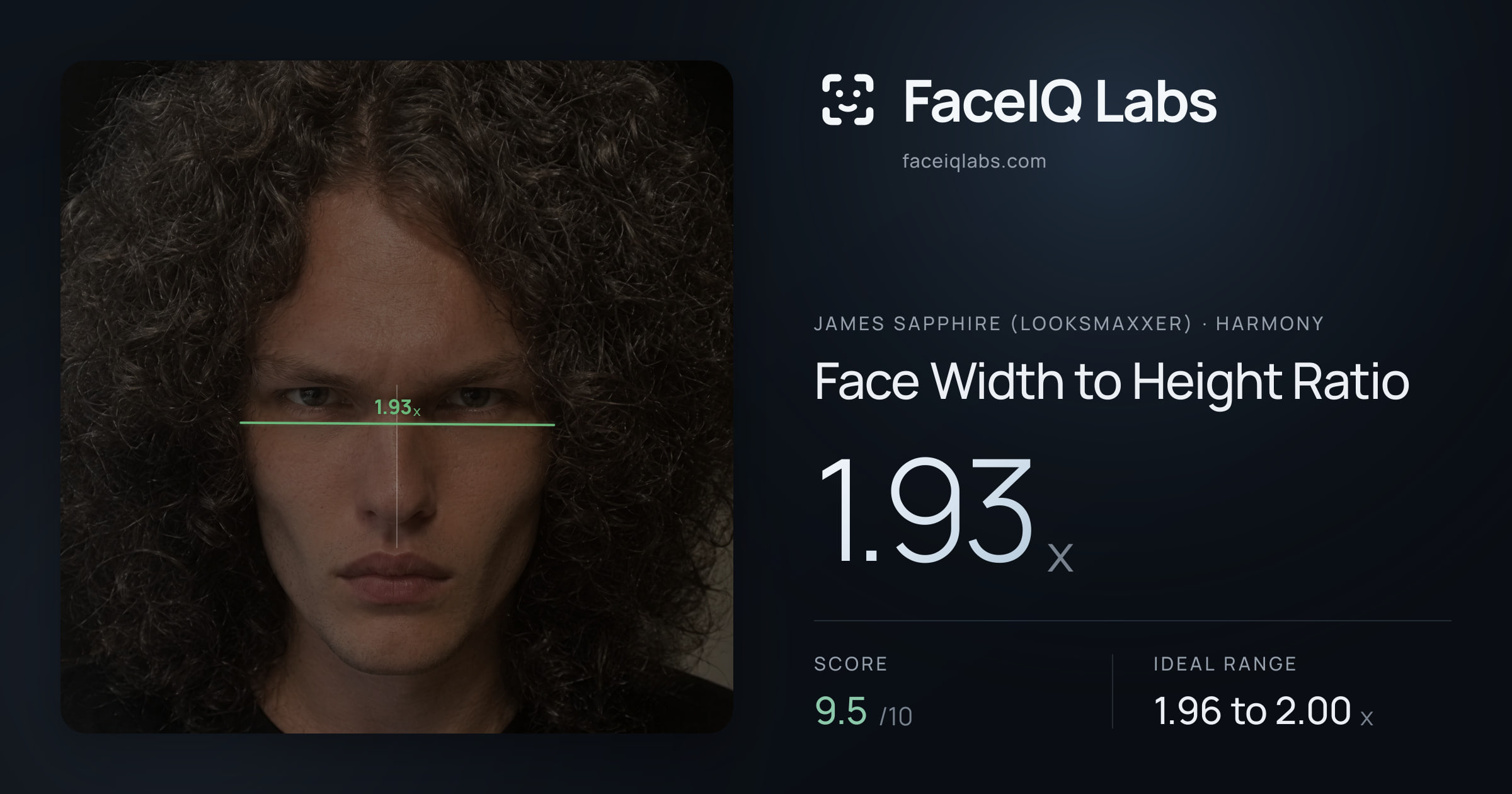 James Sapphire (Looksmaxxer) Face Width to Height Ratio: 1.93x, drawn on the photo